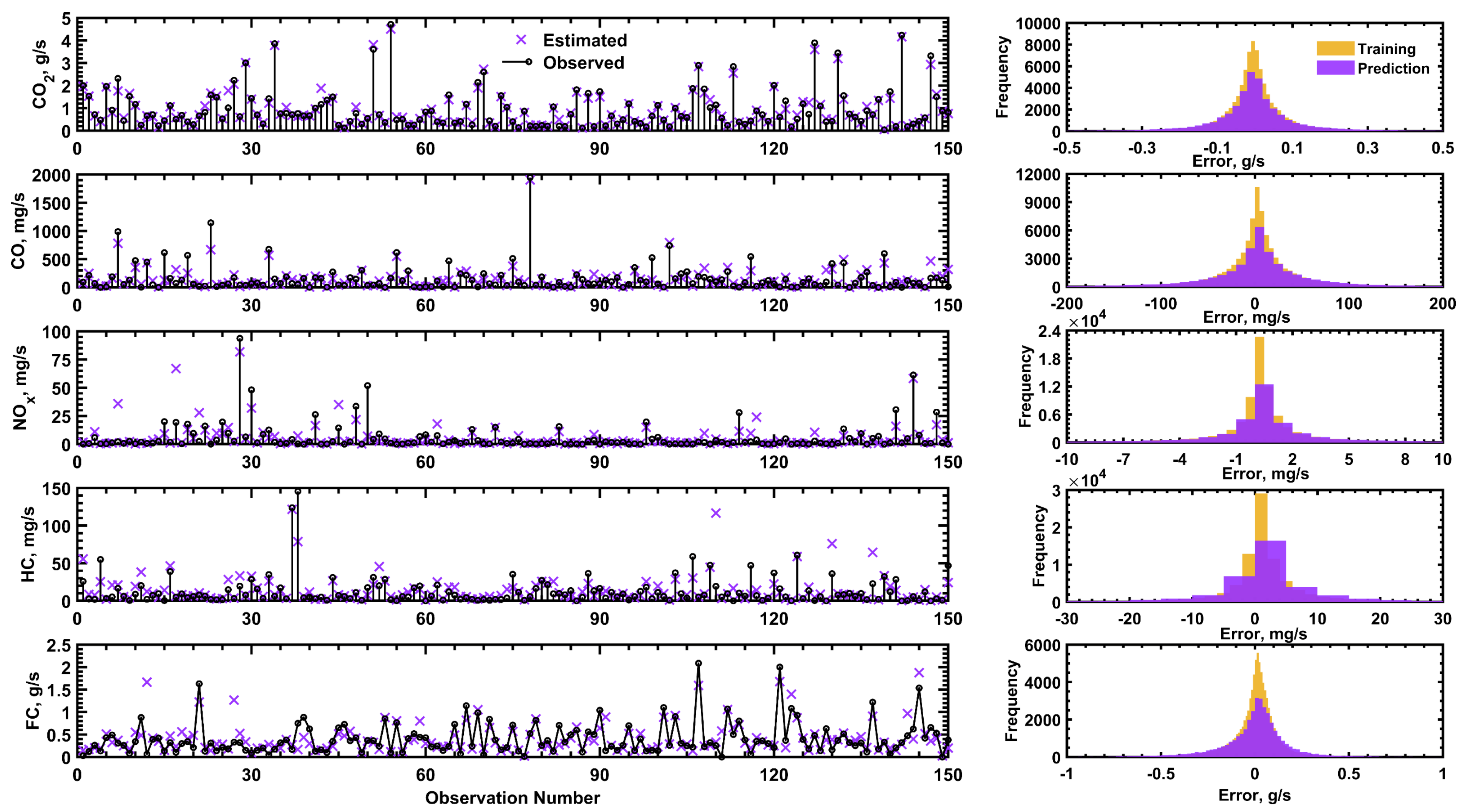 Sustainability 15 01503 g005