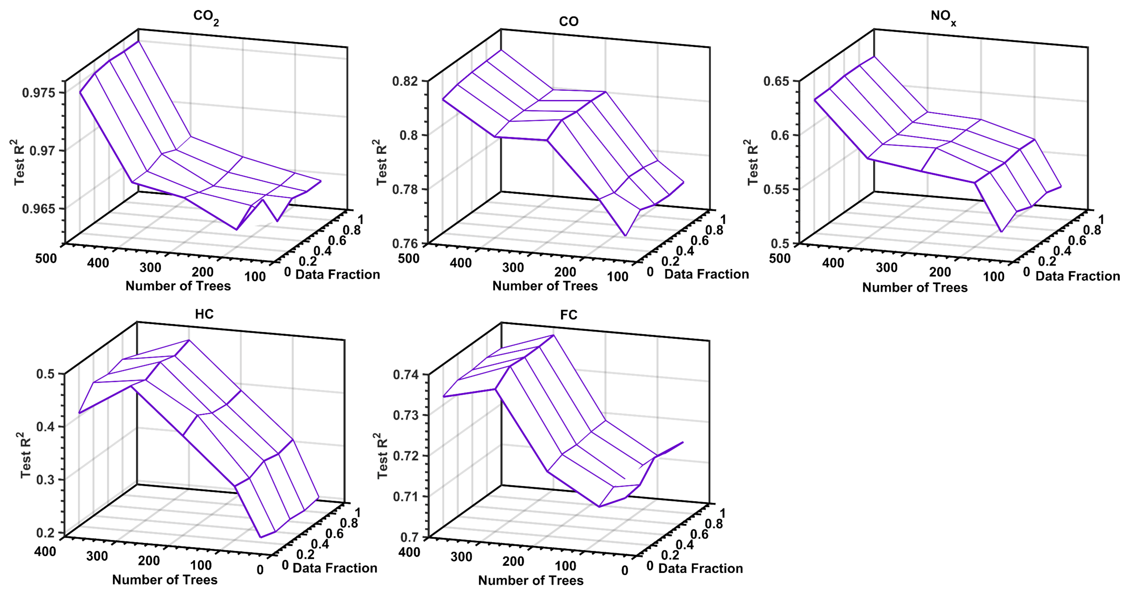 Sustainability 15 01503 g006
