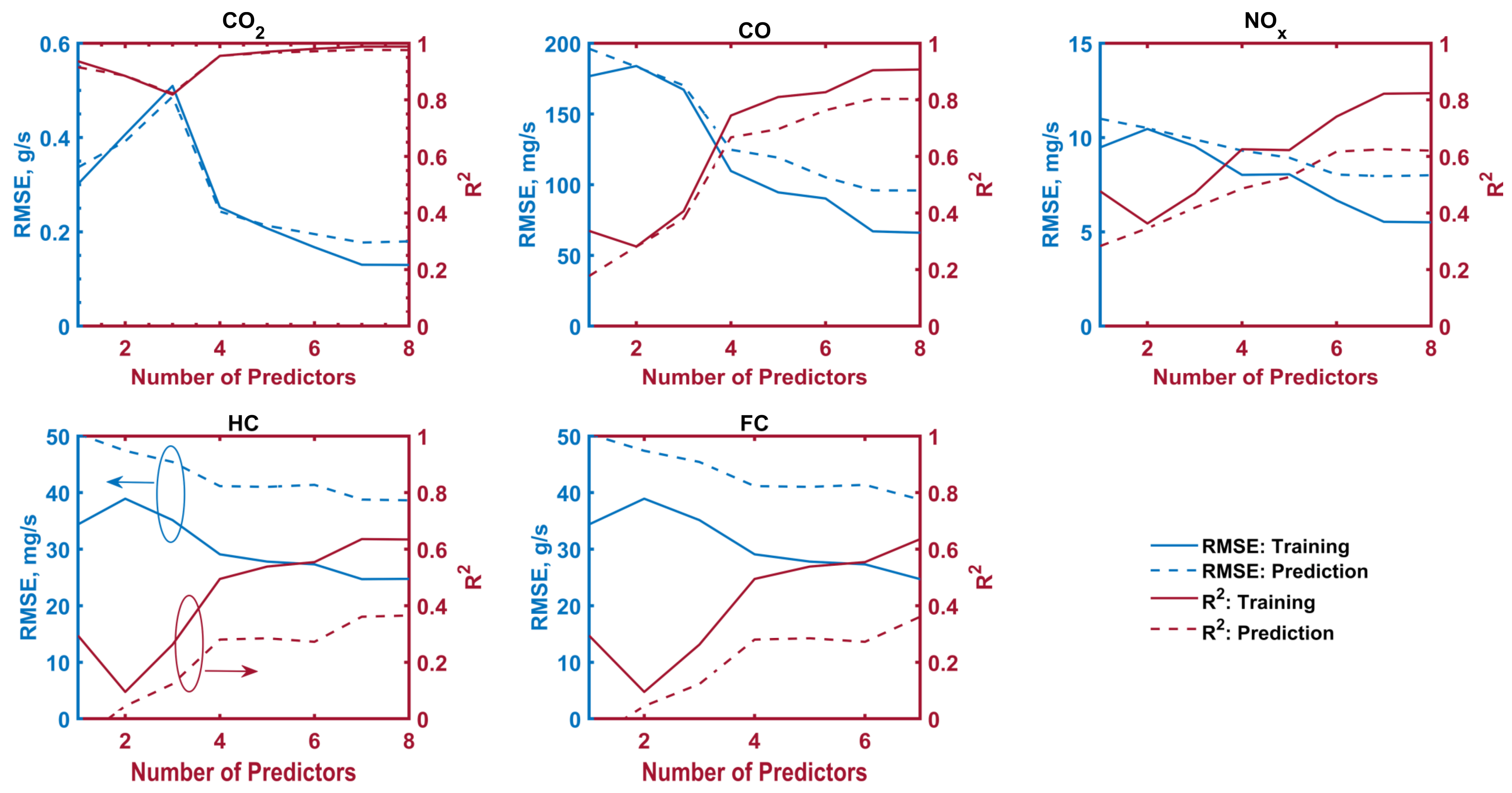 Sustainability 15 01503 g008