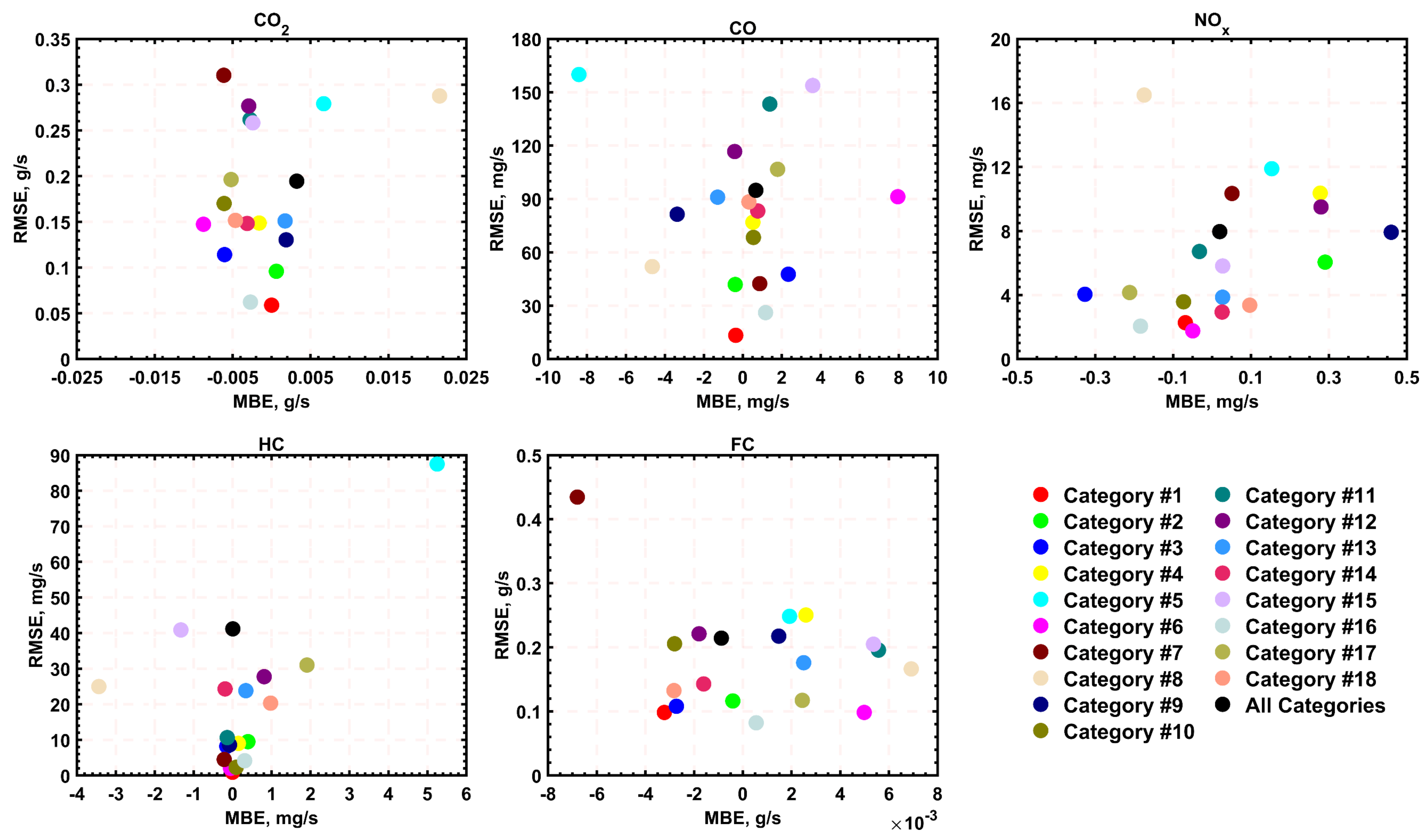 Sustainability 15 01503 g009