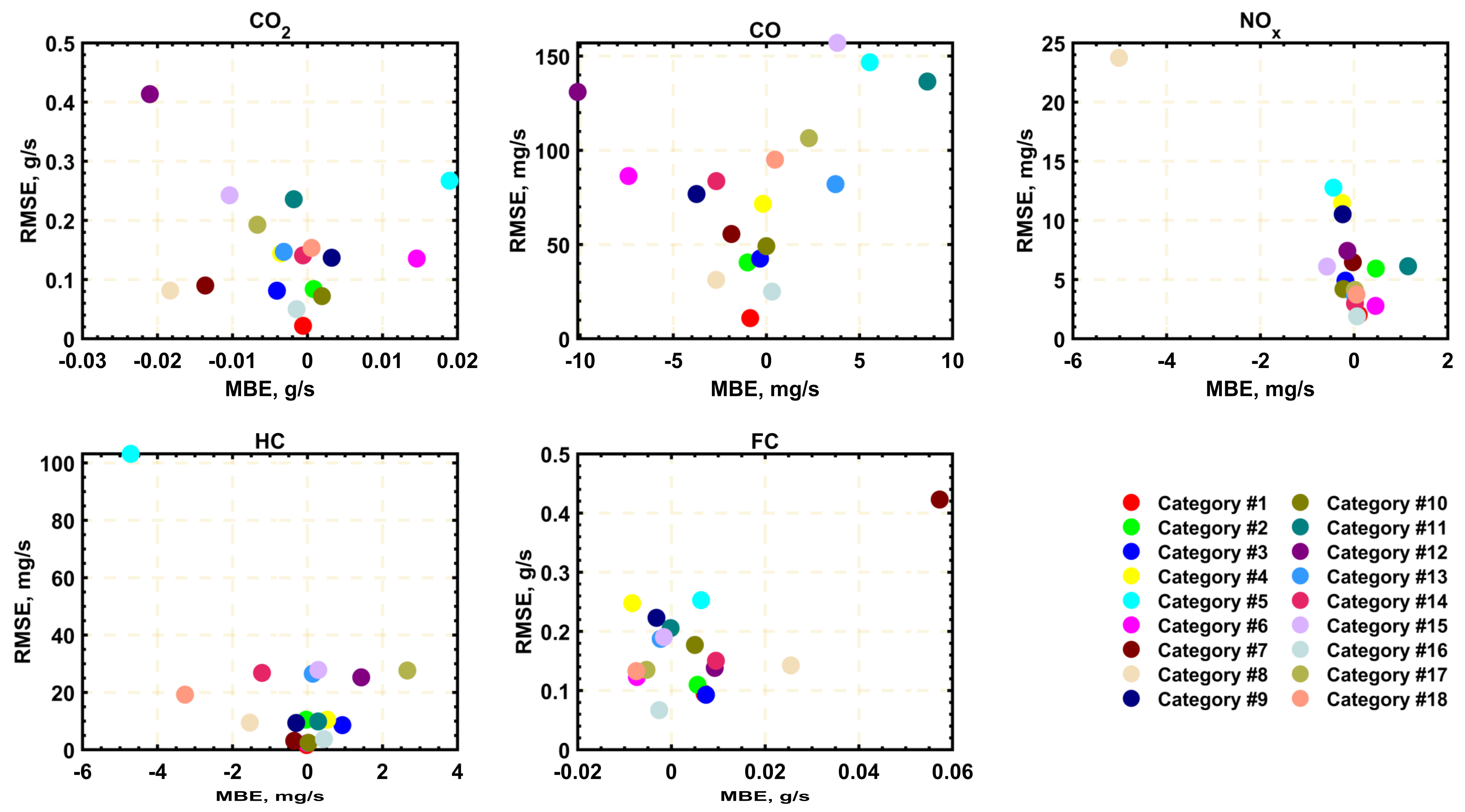 Sustainability 15 01503 g010
