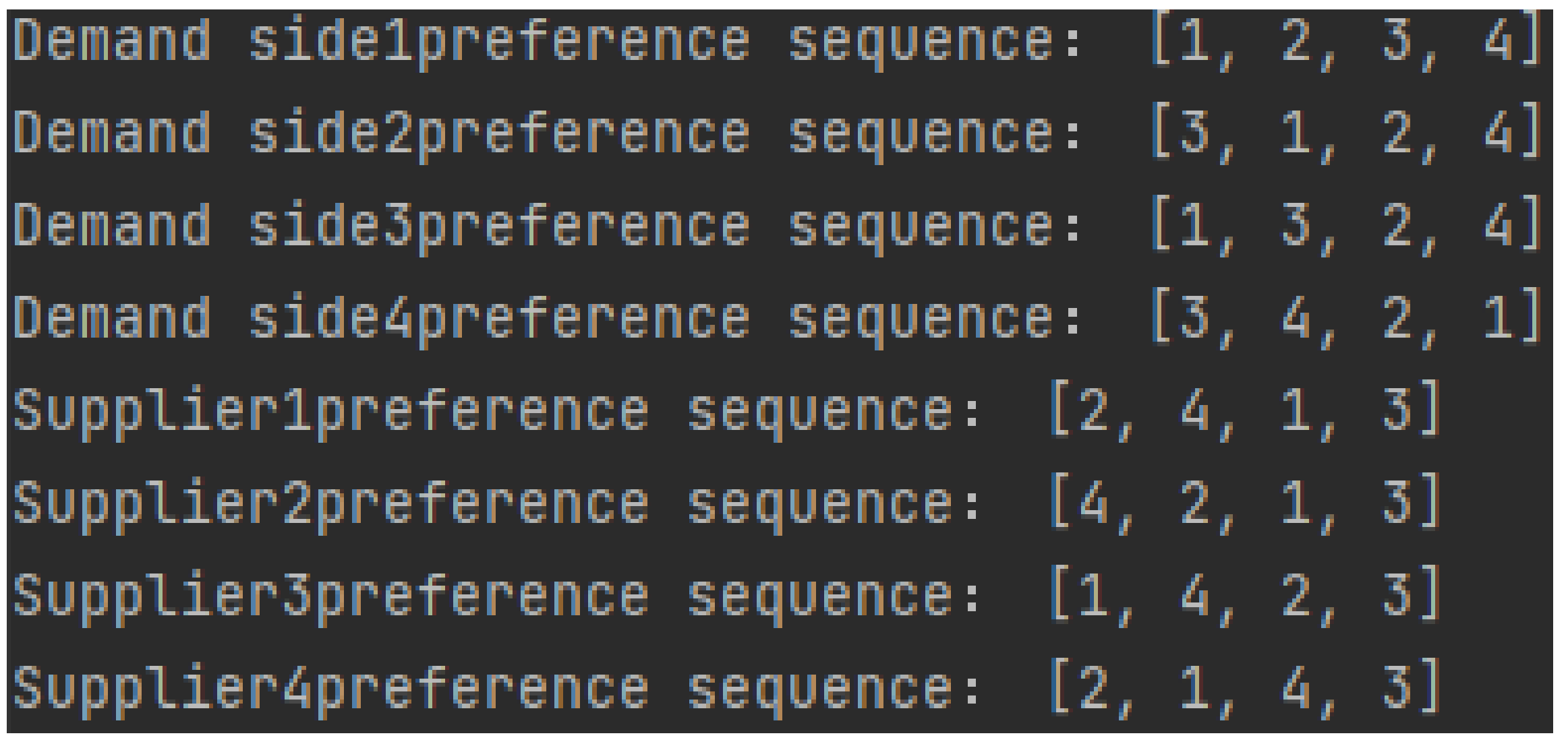 Sustainability 15 01505 g0a1 Sustainability 15 01505 g0a1