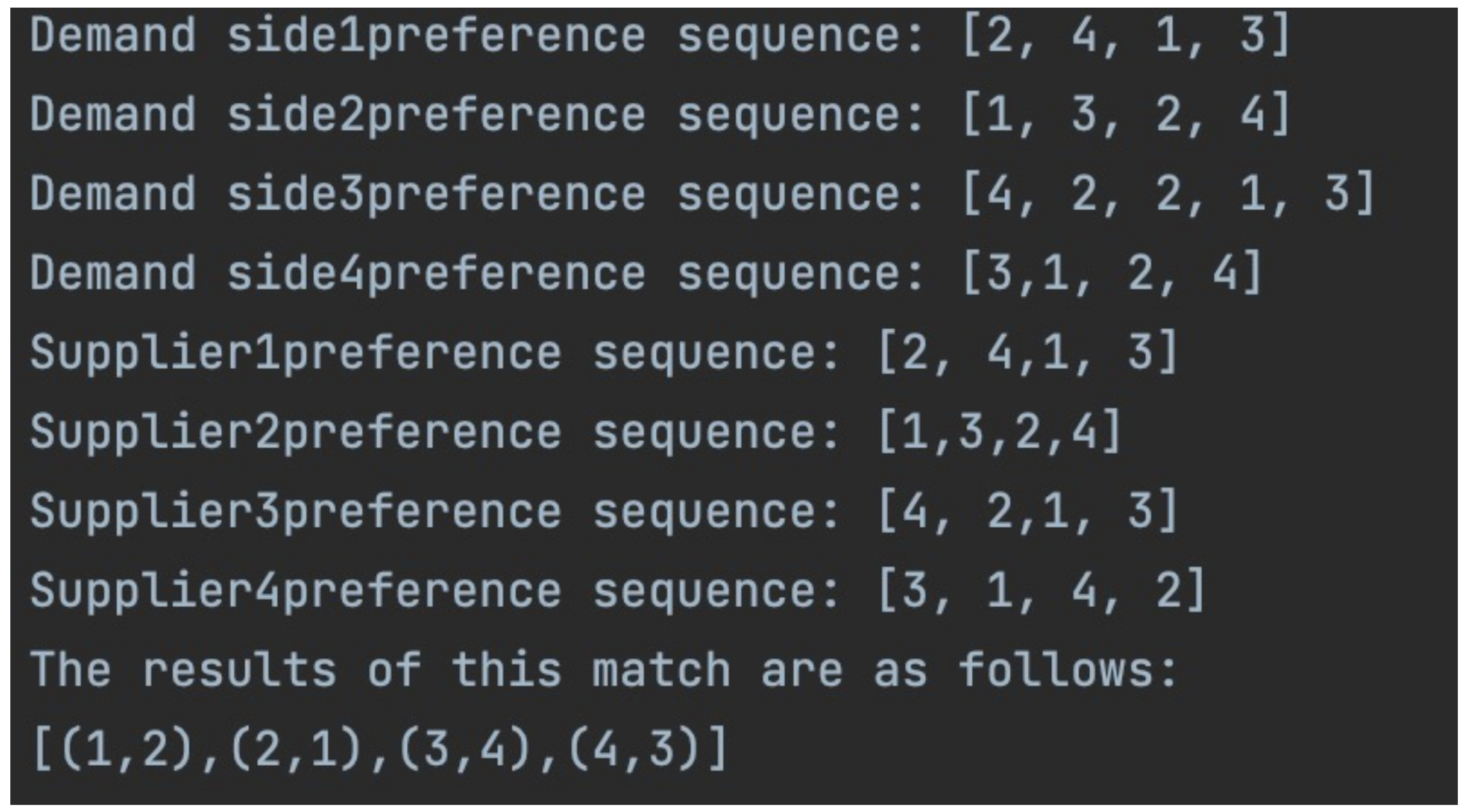 Sustainability 15 01505 g0a2 Sustainability 15 01505 g0a2
