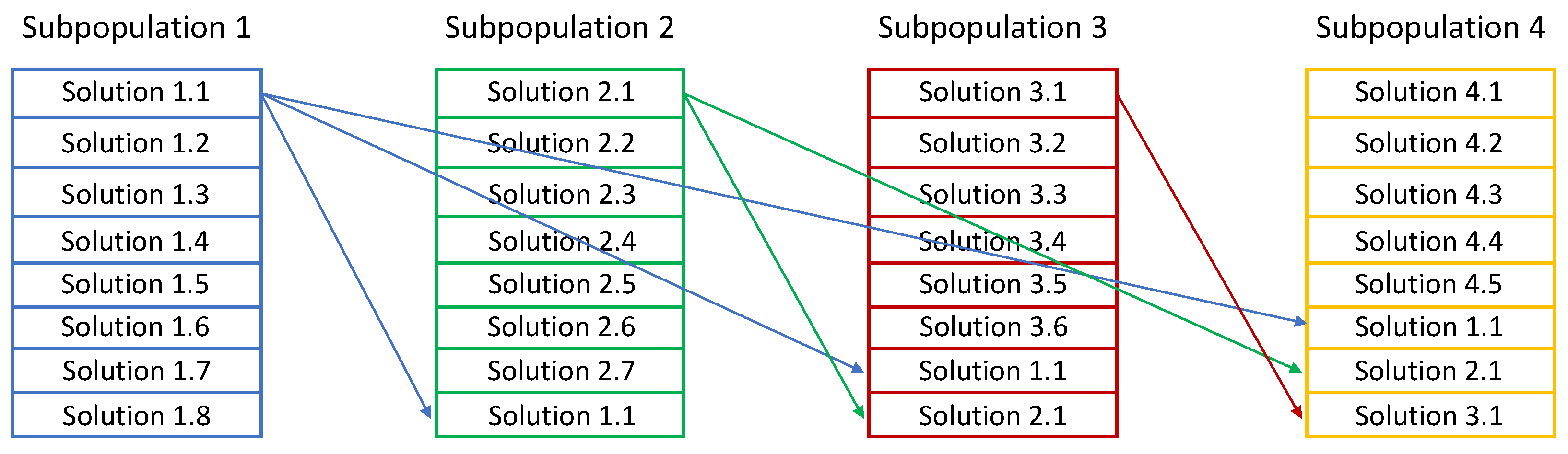 Sustainability 15 01506 g003
