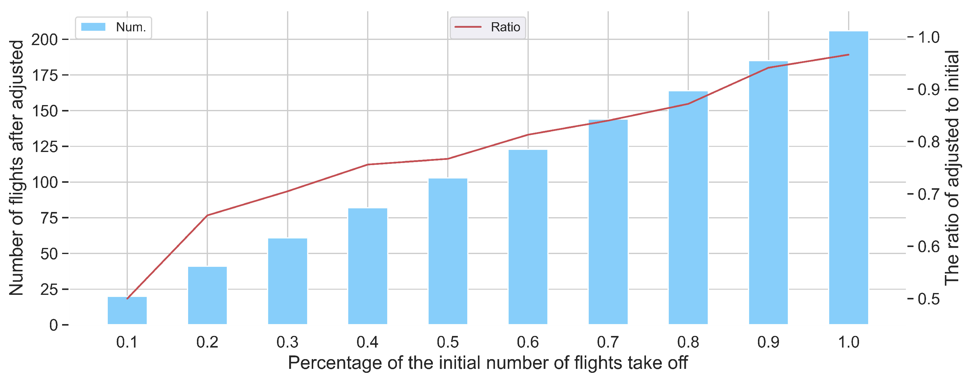Sustainability 15 01506 g004