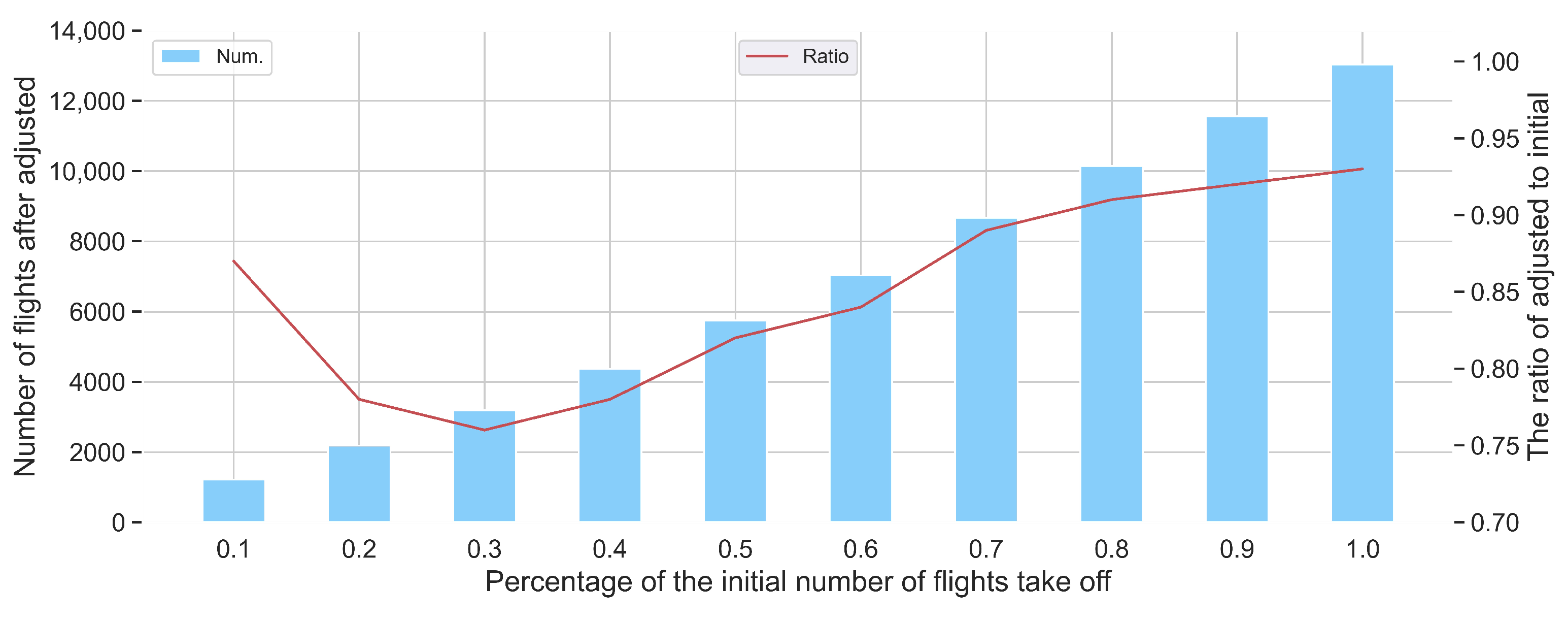 Sustainability 15 01506 g007