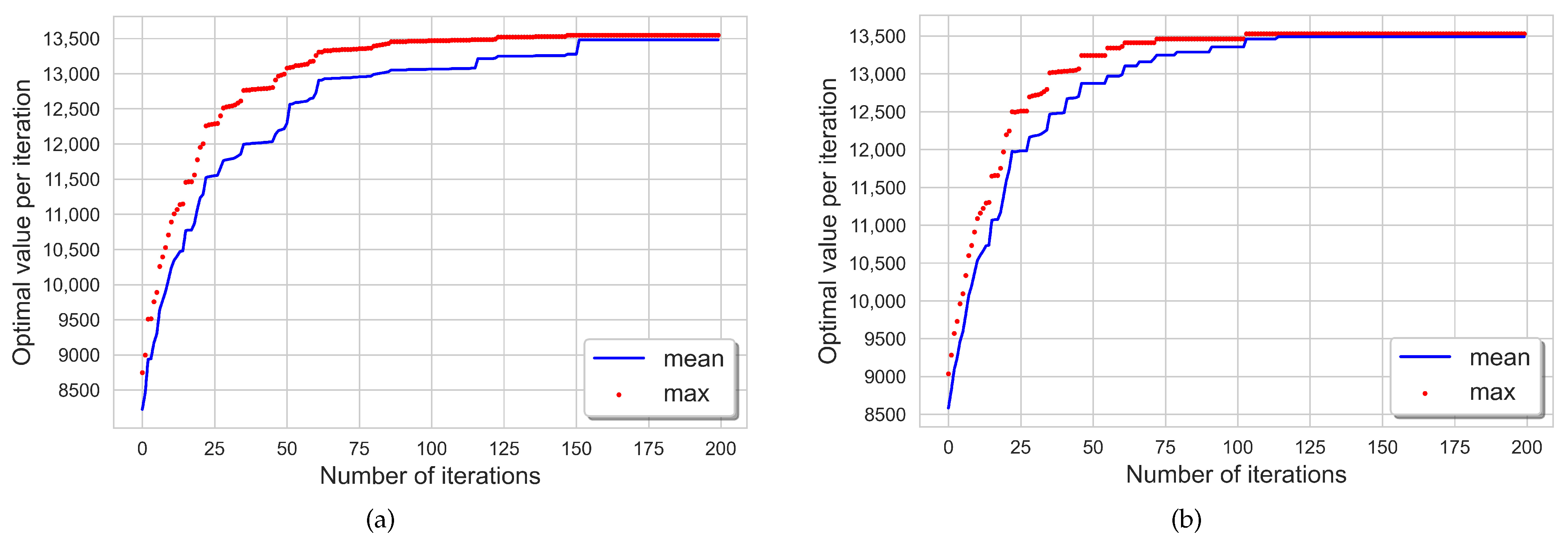 Sustainability 15 01506 g008