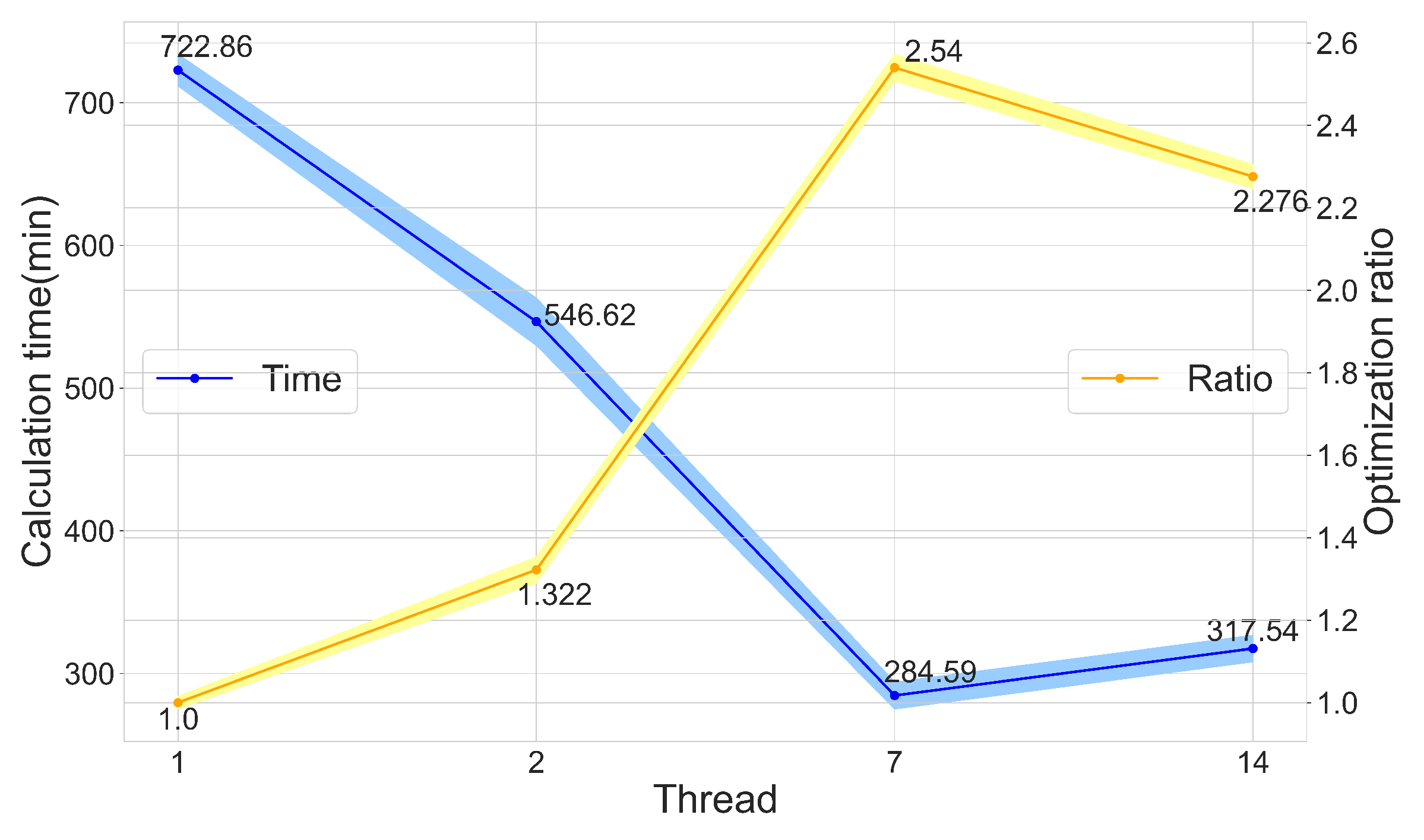 Sustainability 15 01506 g009
