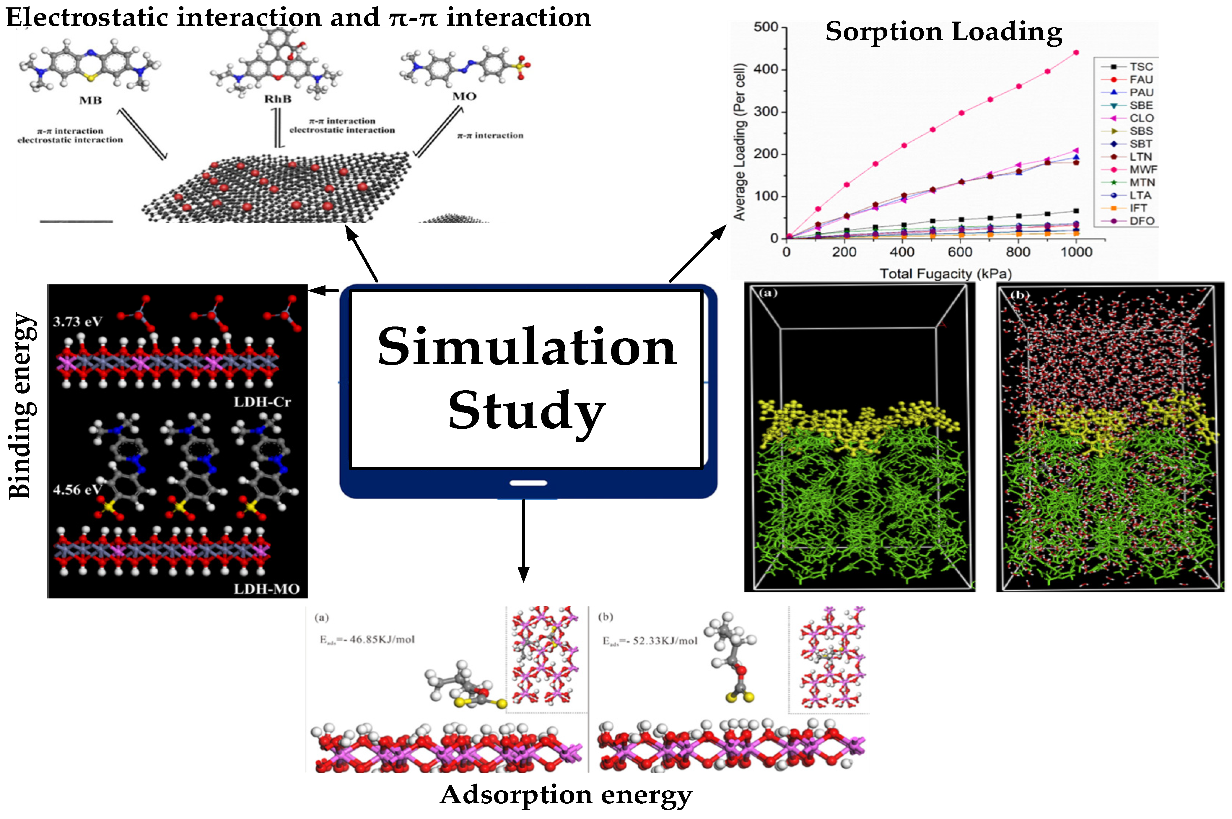 Sustainability 15 01510 g001 Sustainability 15 01510 g001