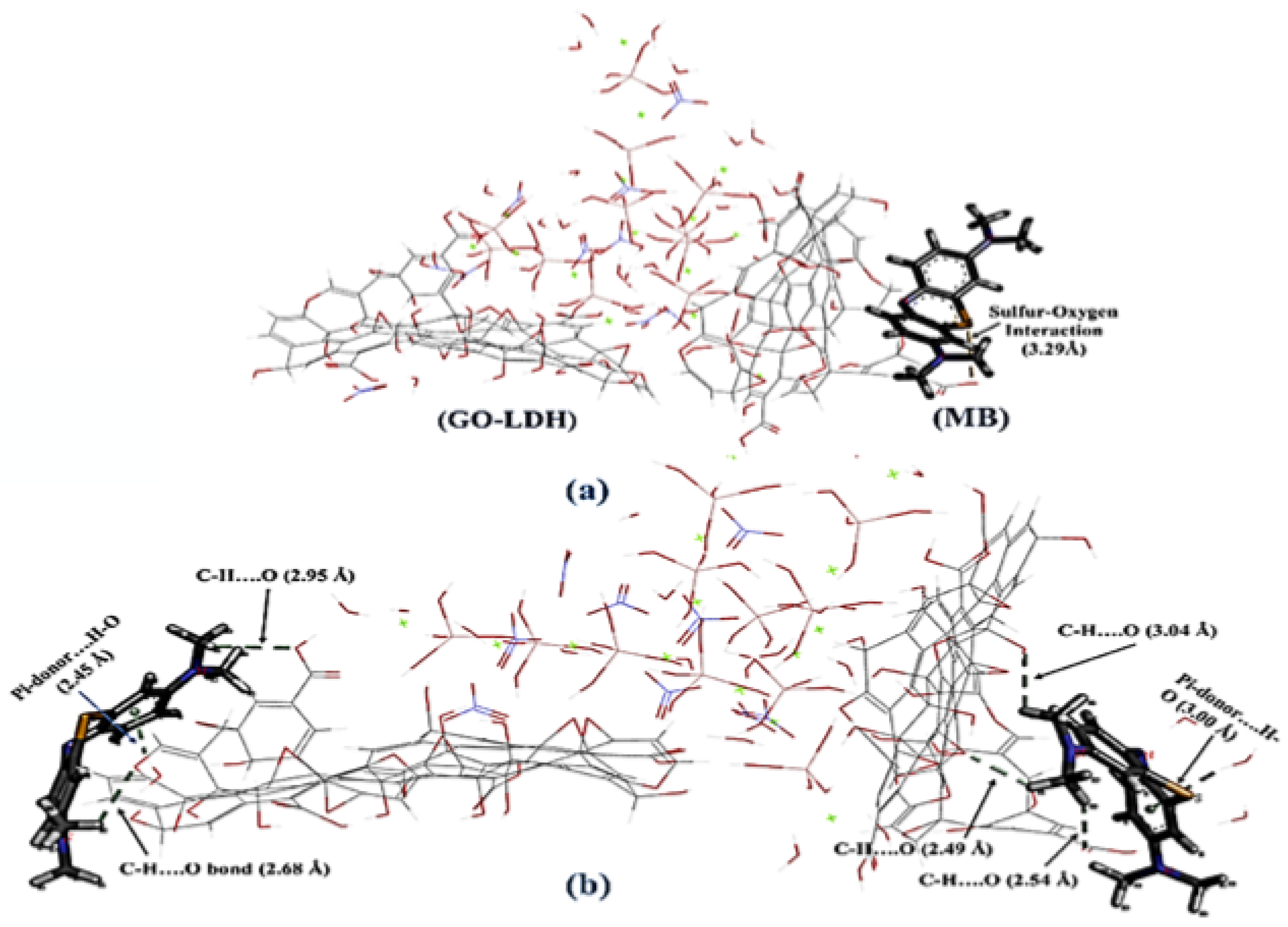 Sustainability 15 01510 g003 Sustainability 15 01510 g003