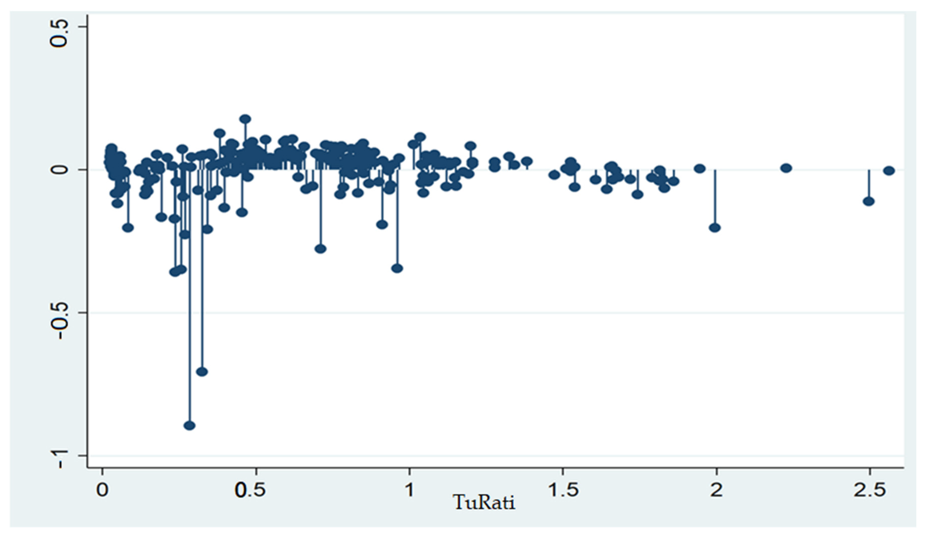 Sustainability 15 01512 g001