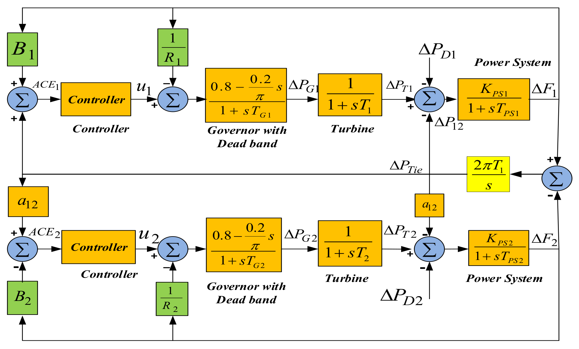 Sustainability 15 01515 g006 Sustainability 15 01515 g006