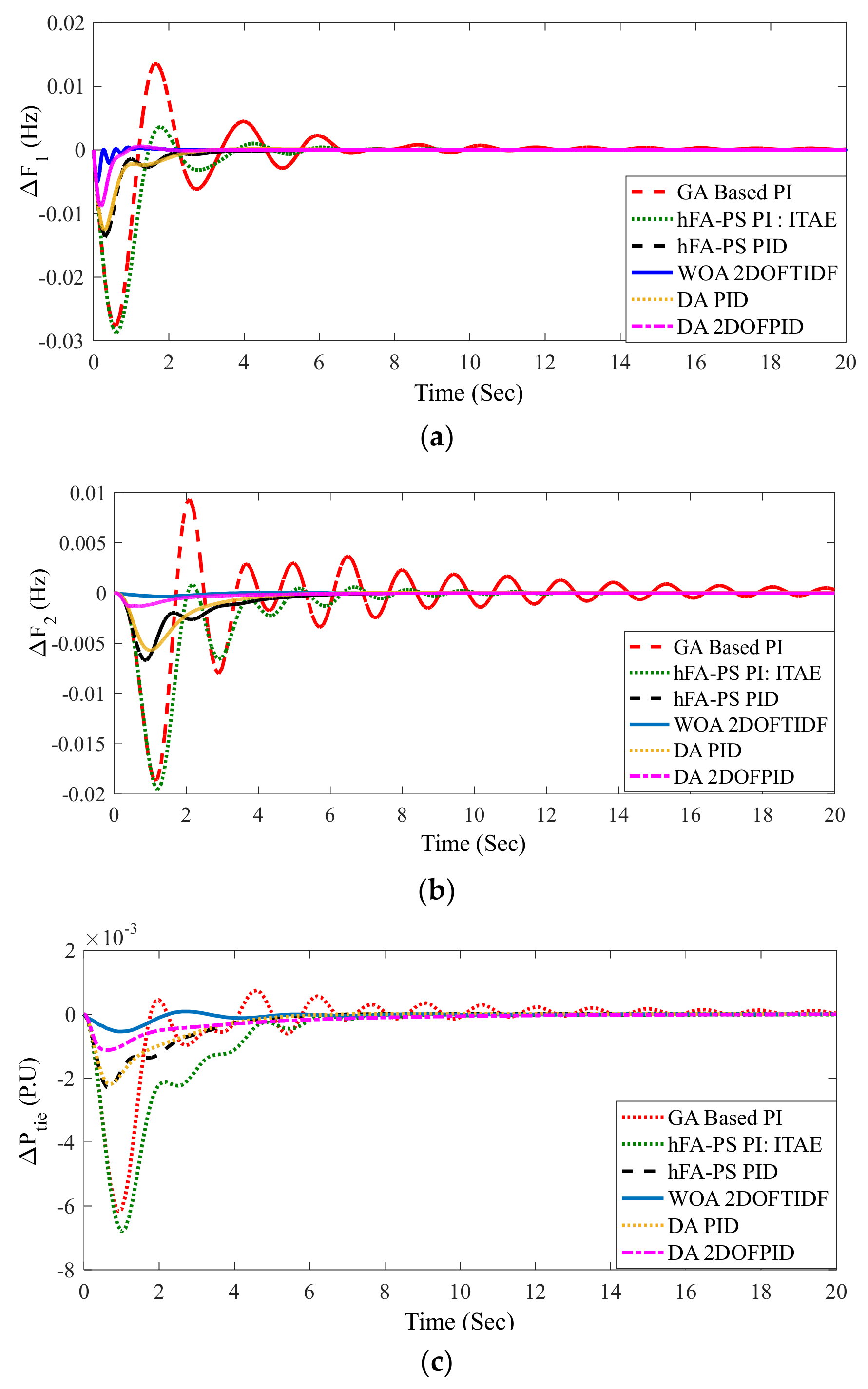 Sustainability 15 01515 g008 Sustainability 15 01515 g008