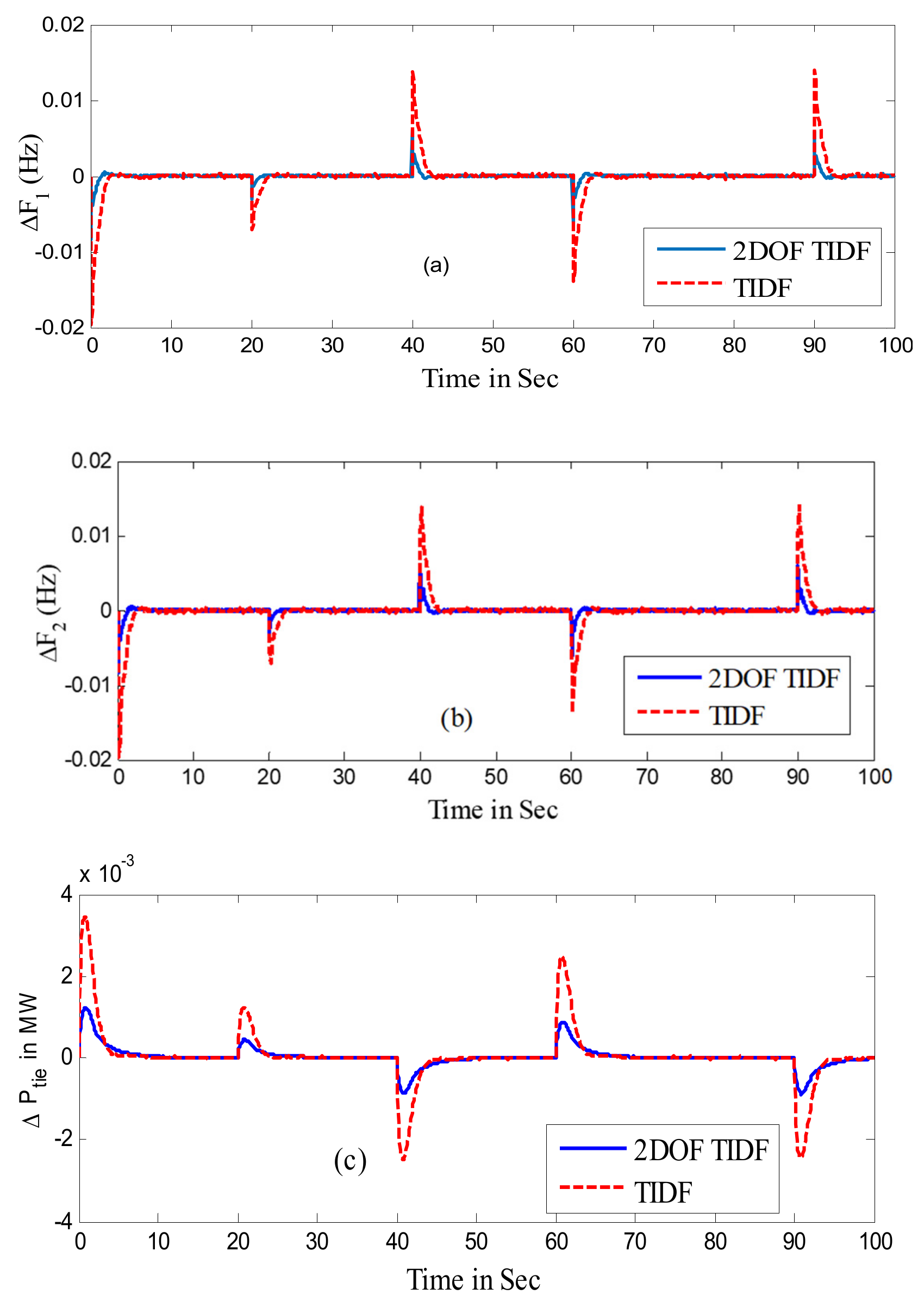 Sustainability 15 01515 g010 Sustainability 15 01515 g010