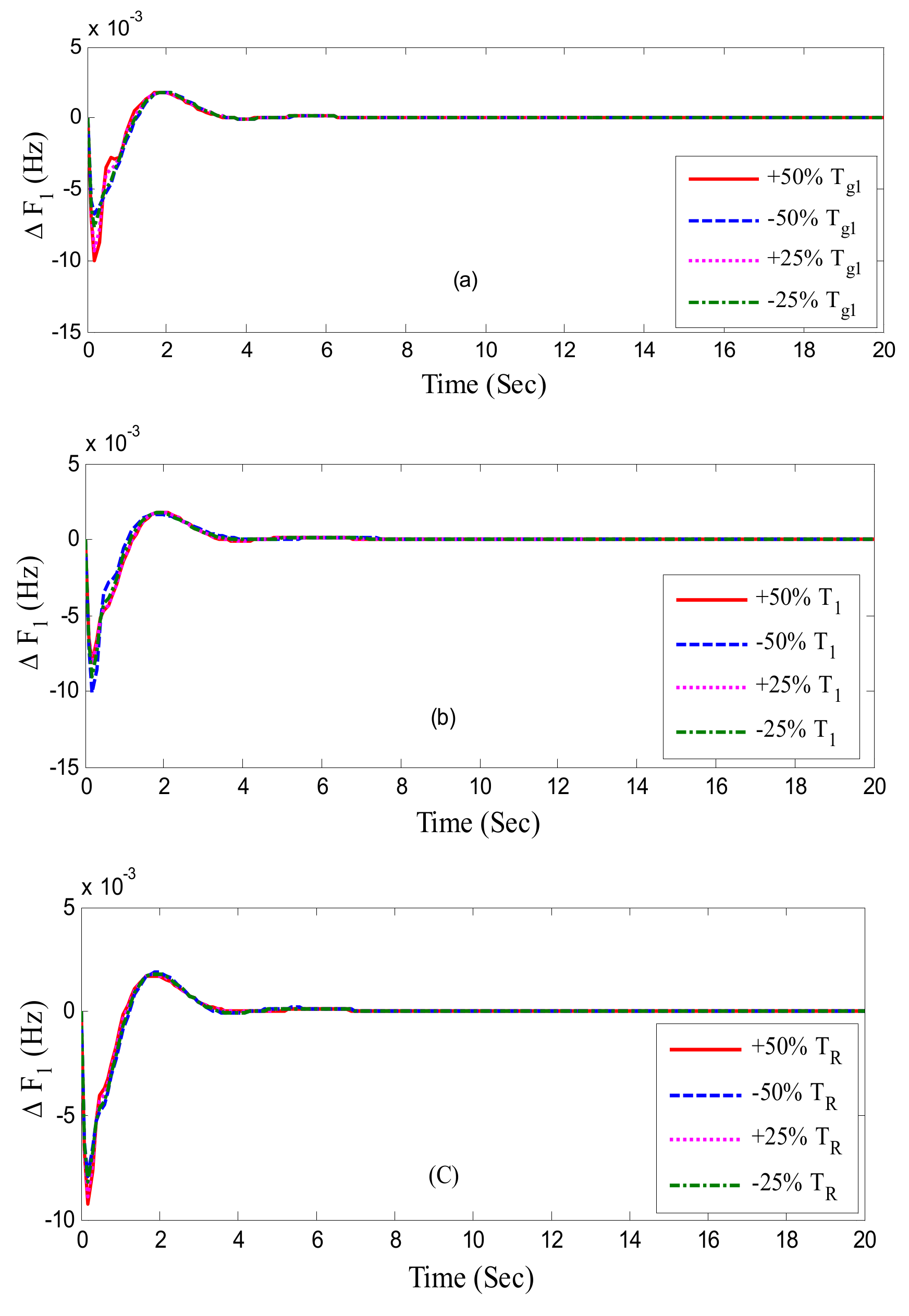 Sustainability 15 01515 g011 Sustainability 15 01515 g011