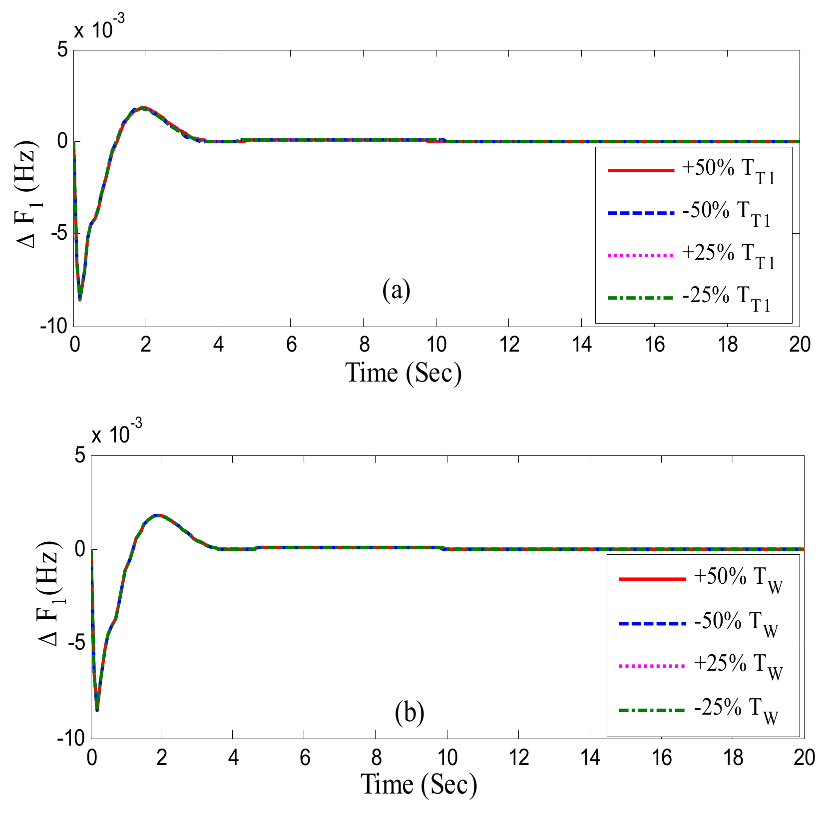 Sustainability 15 01515 g012 Sustainability 15 01515 g012