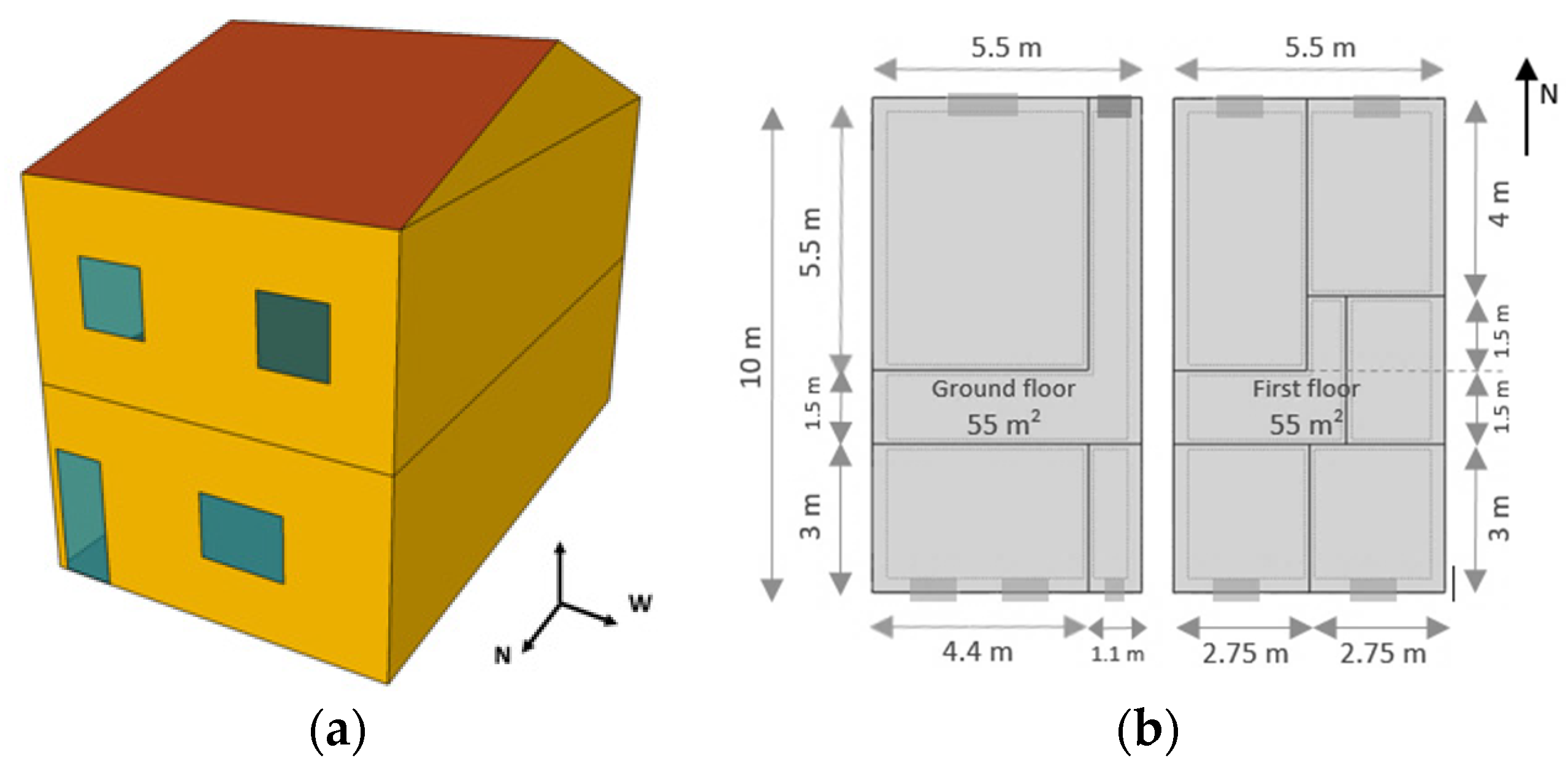 Sustainability 15 01516 g002 Sustainability 15 01516 g002