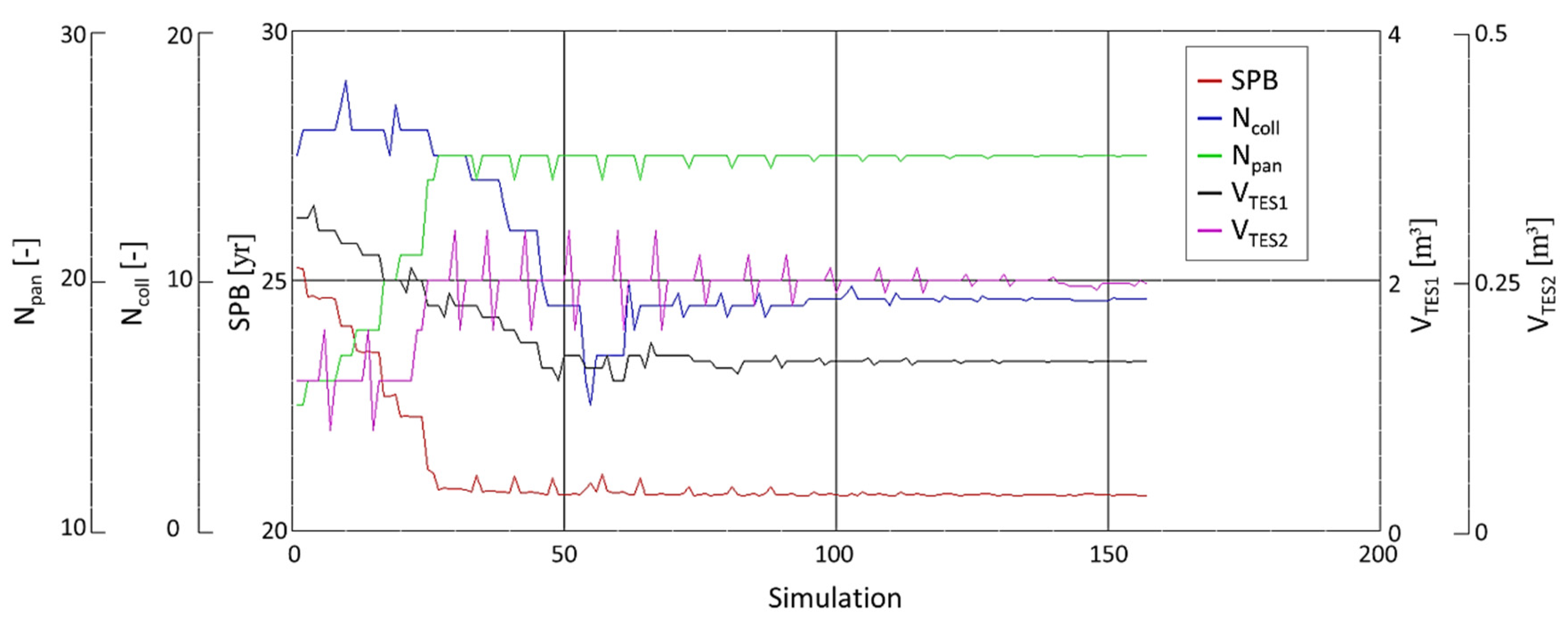 Sustainability 15 01516 g006 Sustainability 15 01516 g006