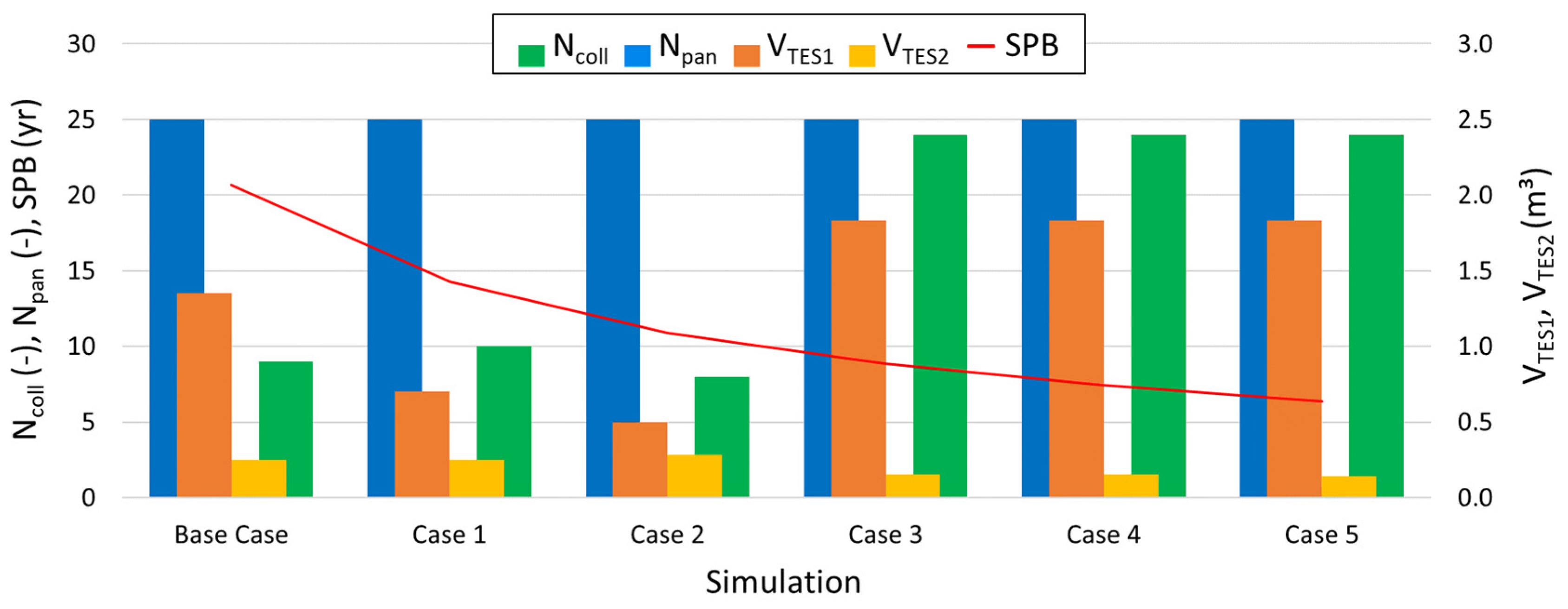 Sustainability 15 01516 g007 Sustainability 15 01516 g007