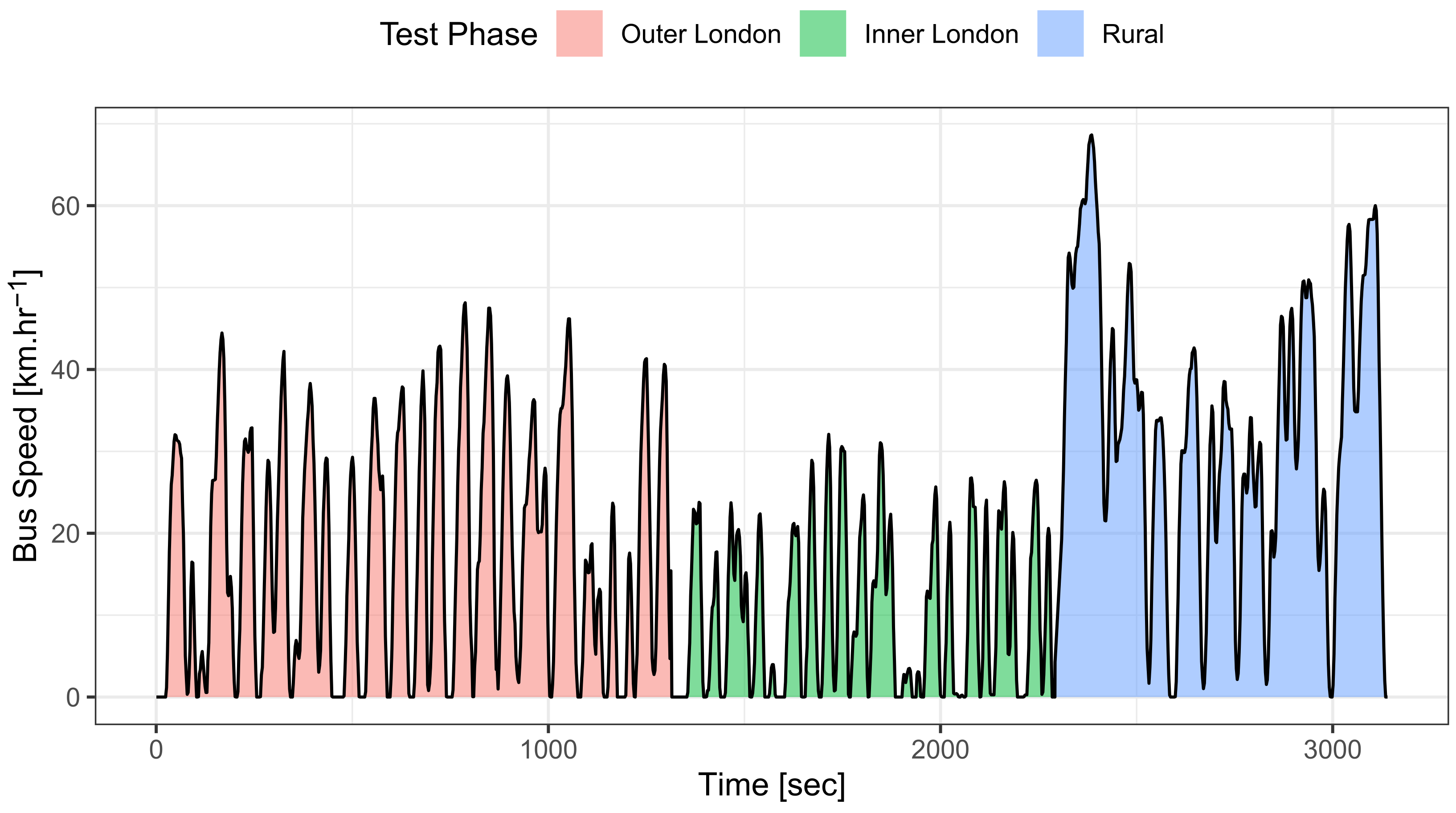 Sustainability 15 01522 g002