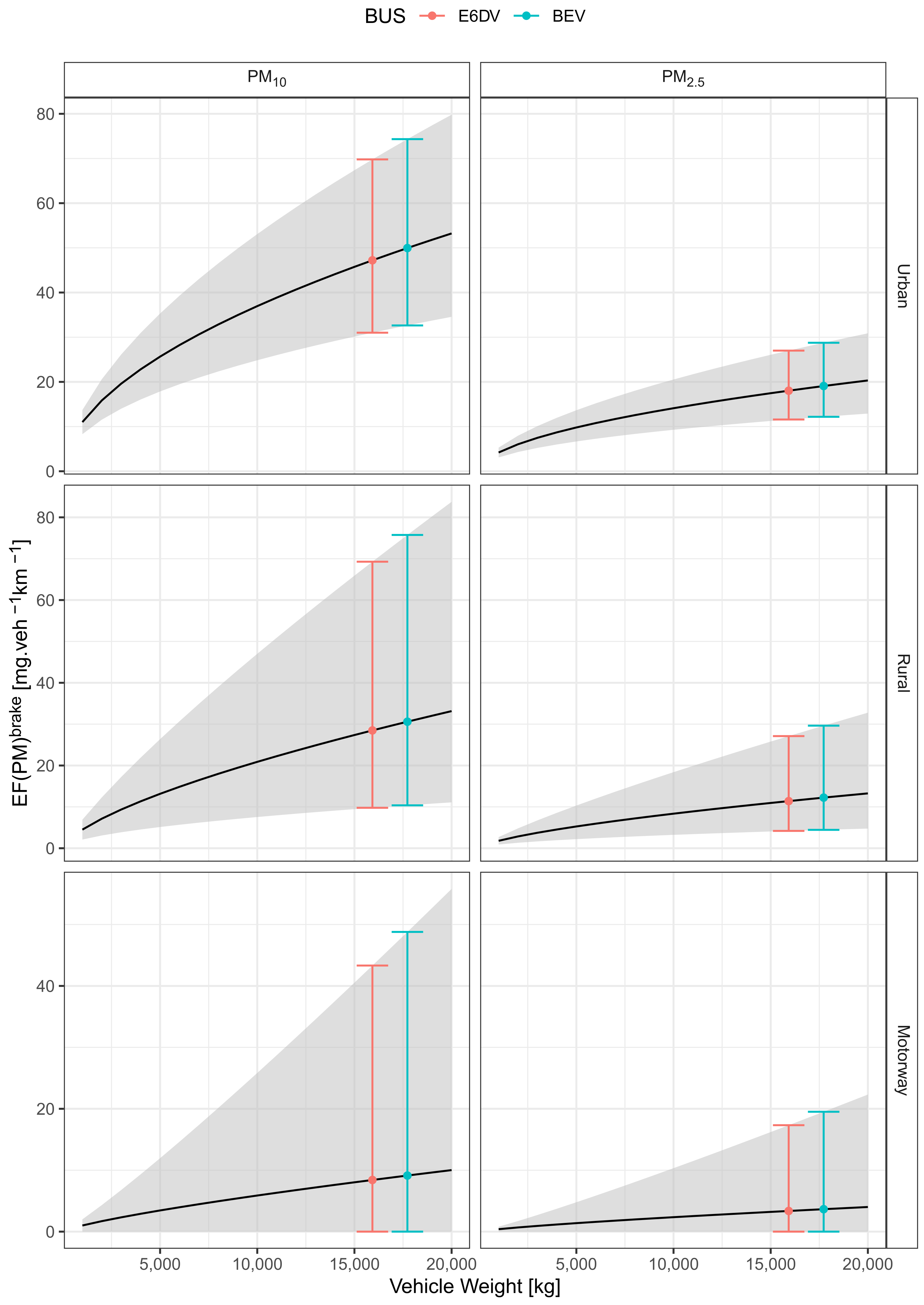 Sustainability 15 01522 g0a1