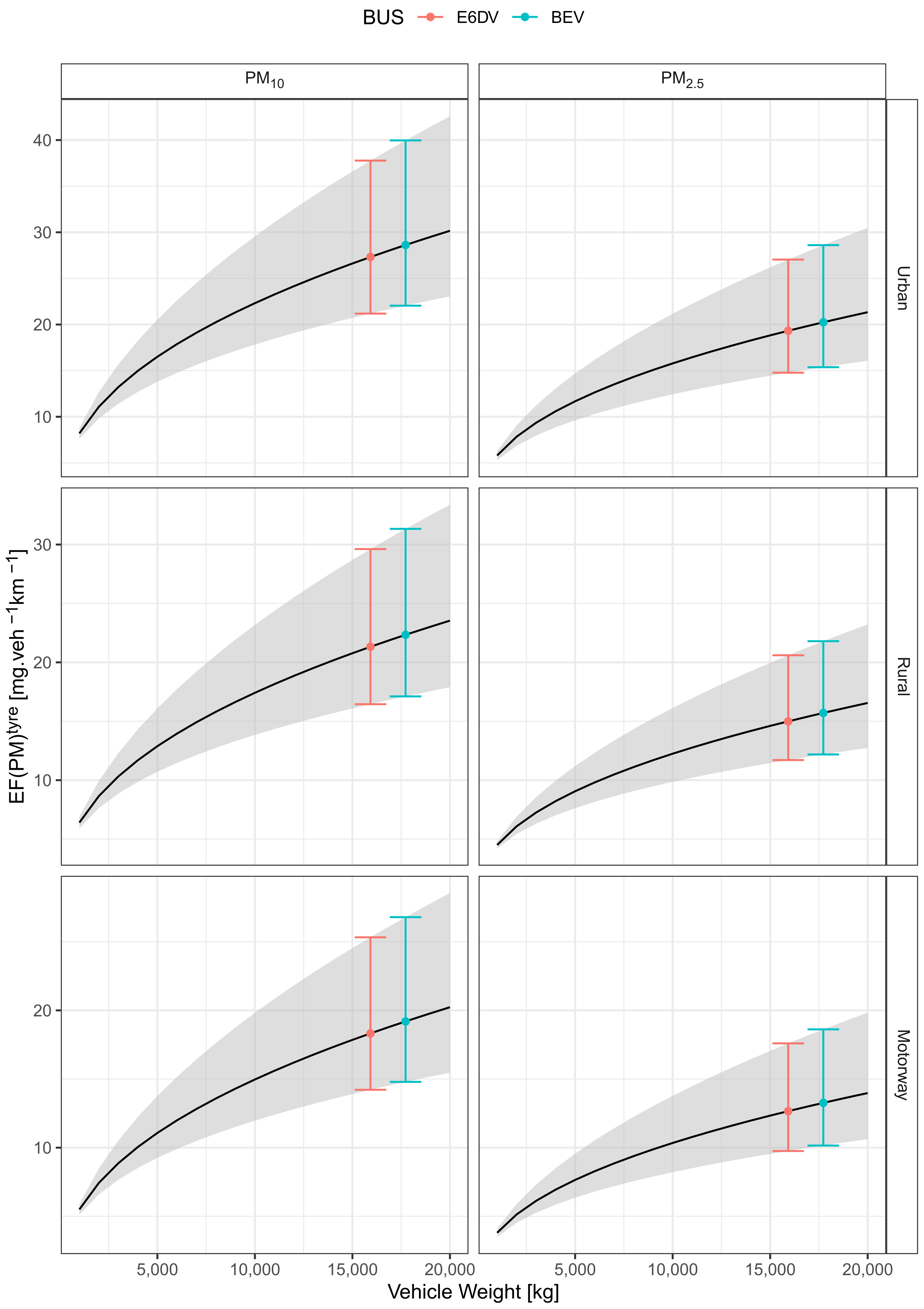 Sustainability 15 01522 g0a2