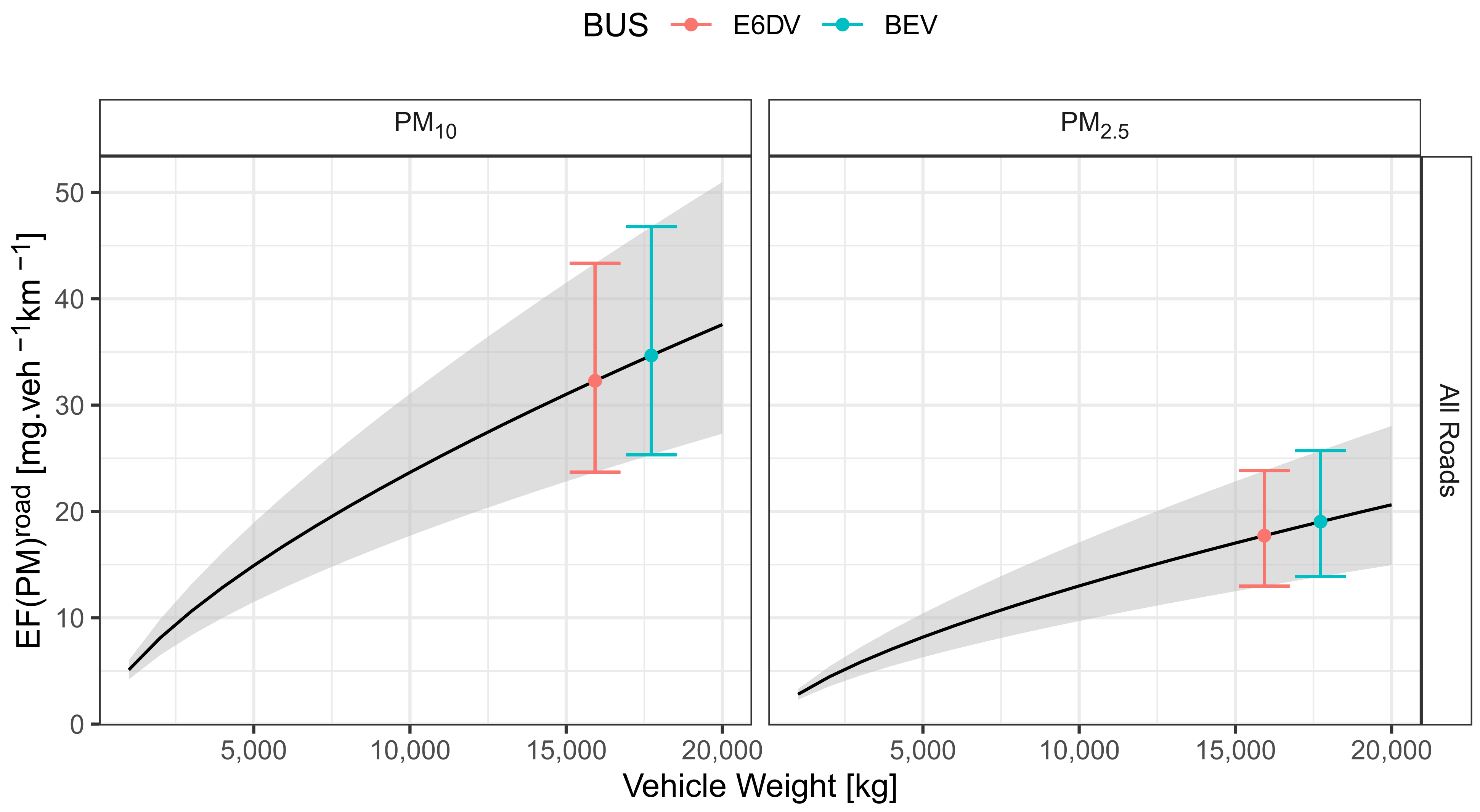 Sustainability 15 01522 g0a3