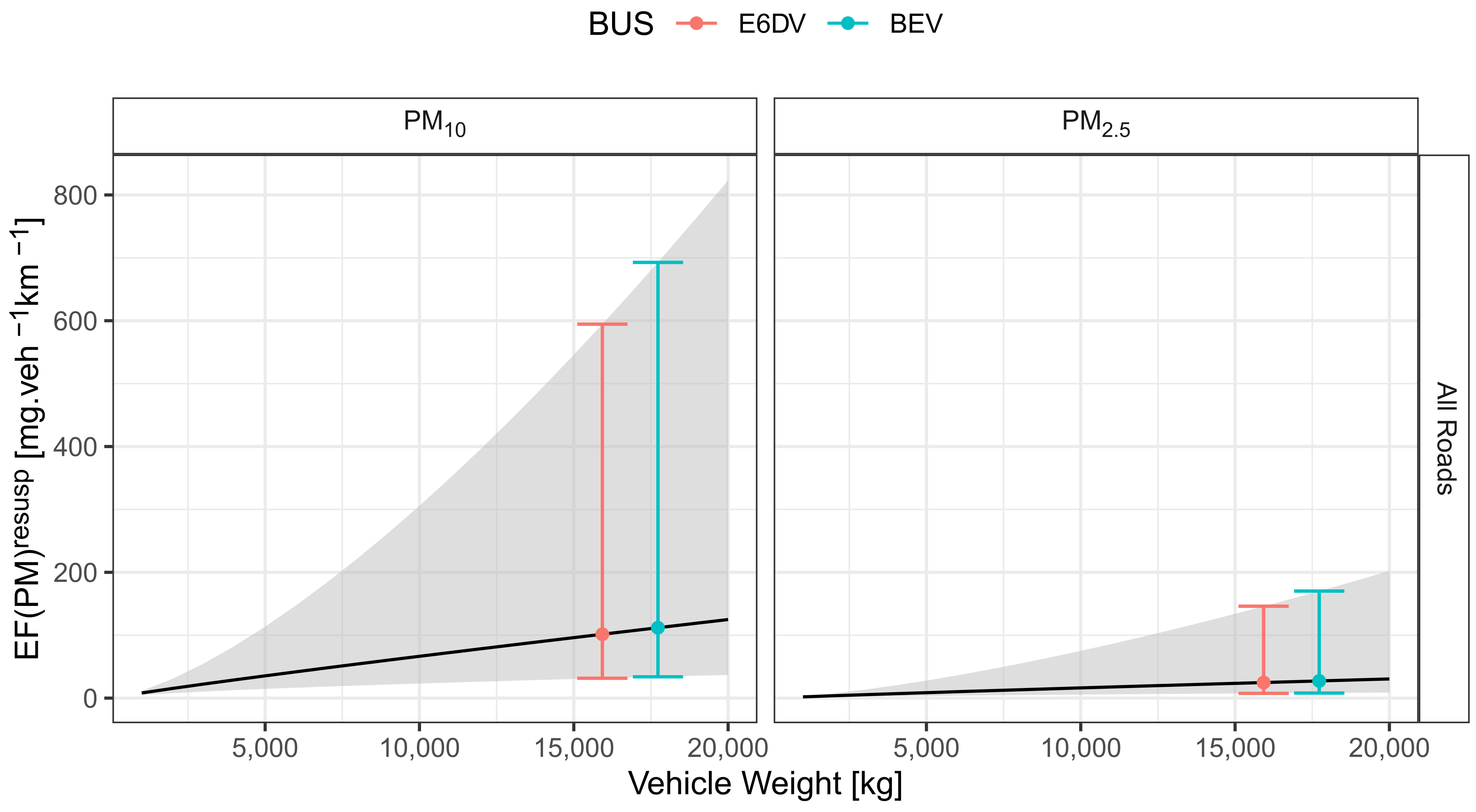 Sustainability 15 01522 g0a4
