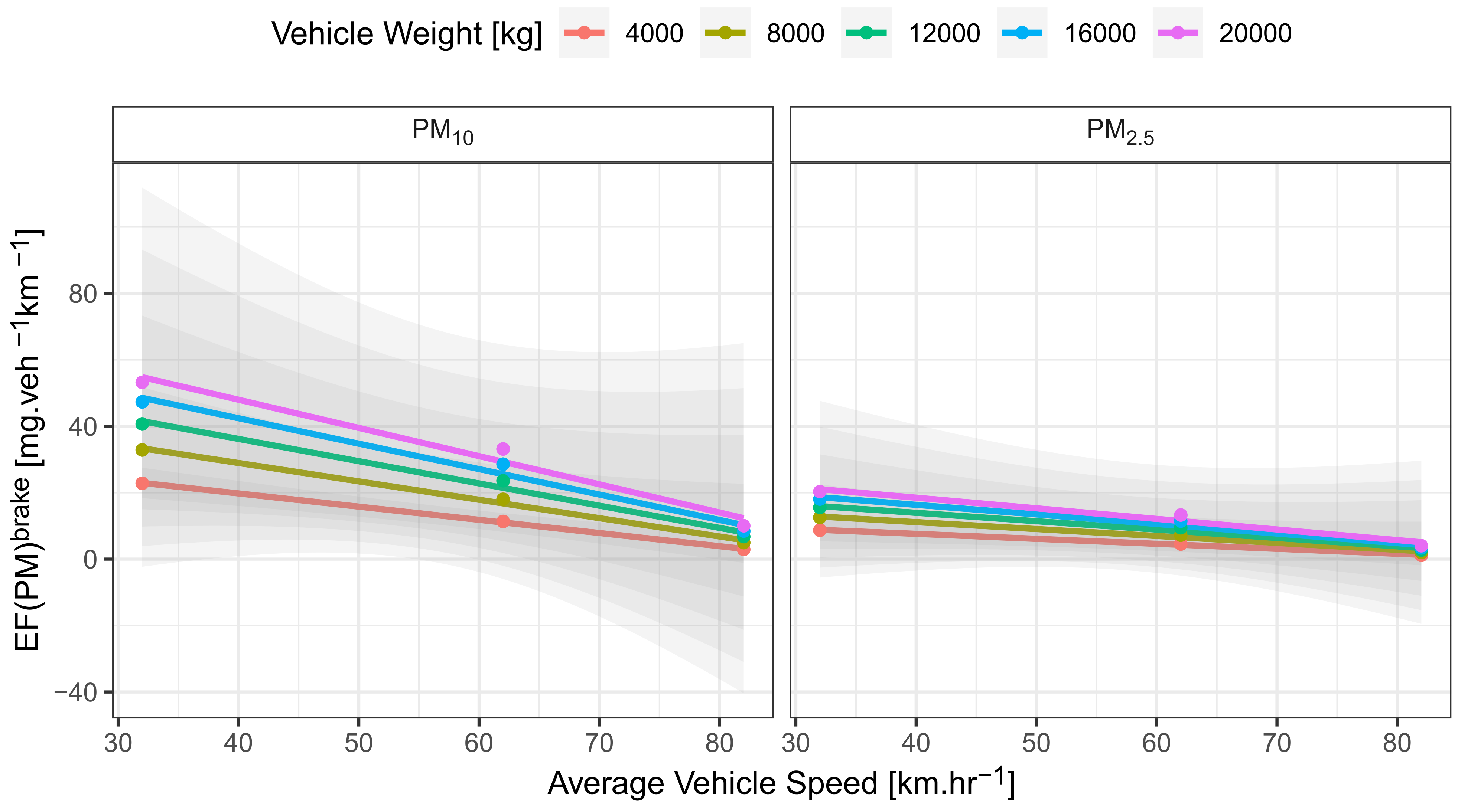 Sustainability 15 01522 g0a5