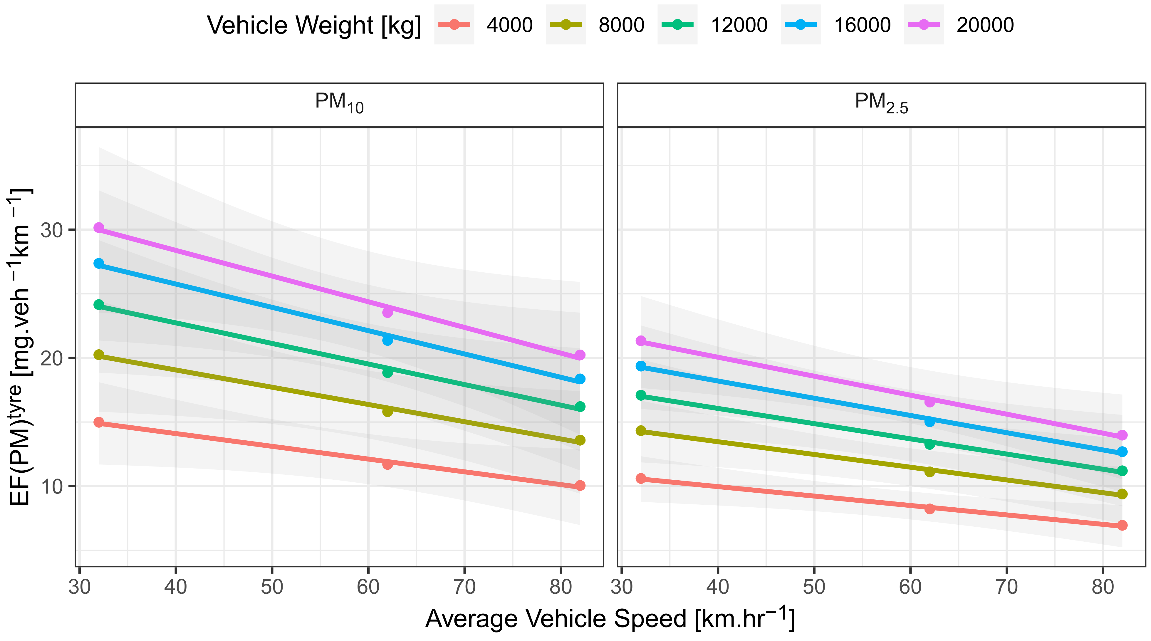 Sustainability 15 01522 g0a6