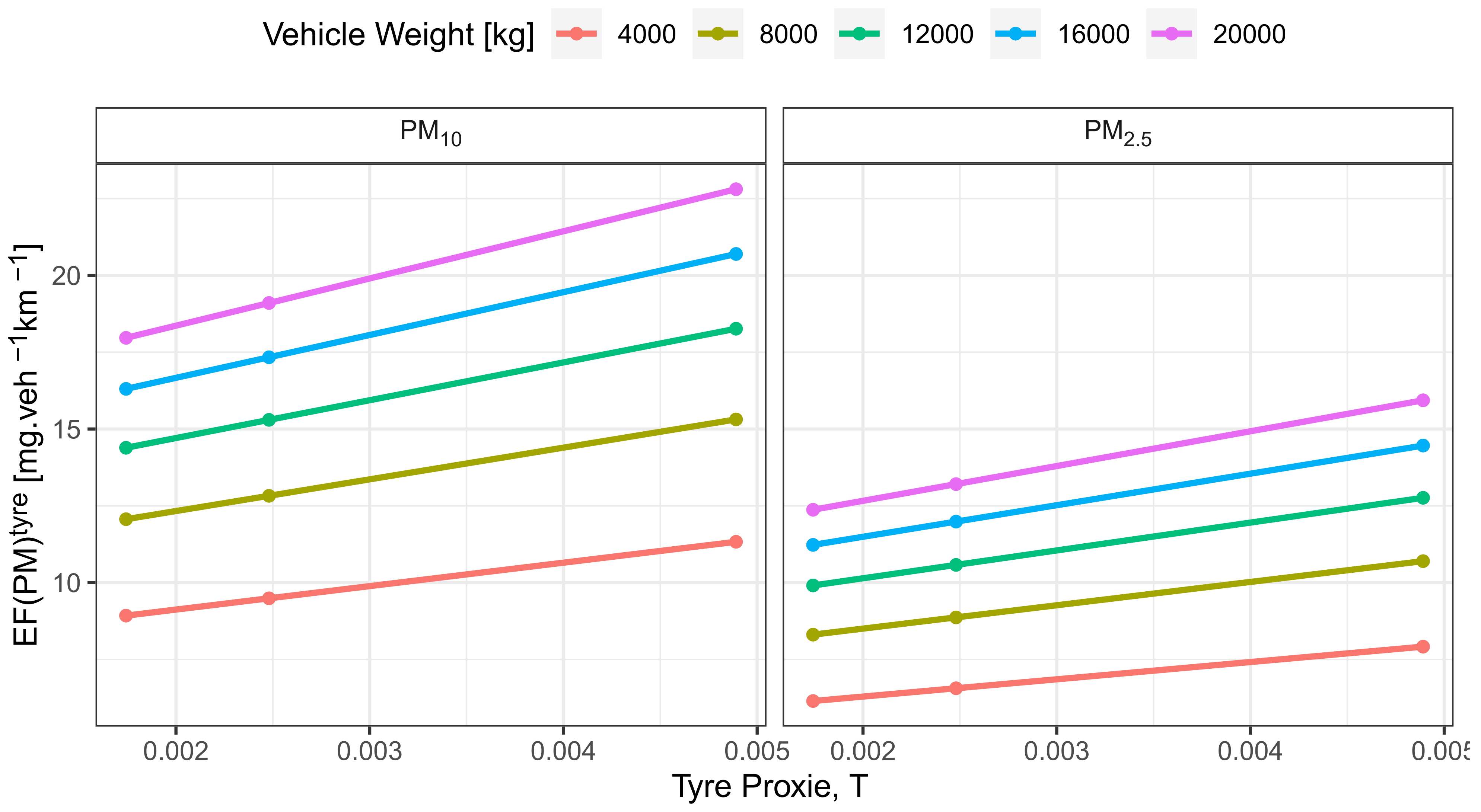 Sustainability 15 01522 g0a8