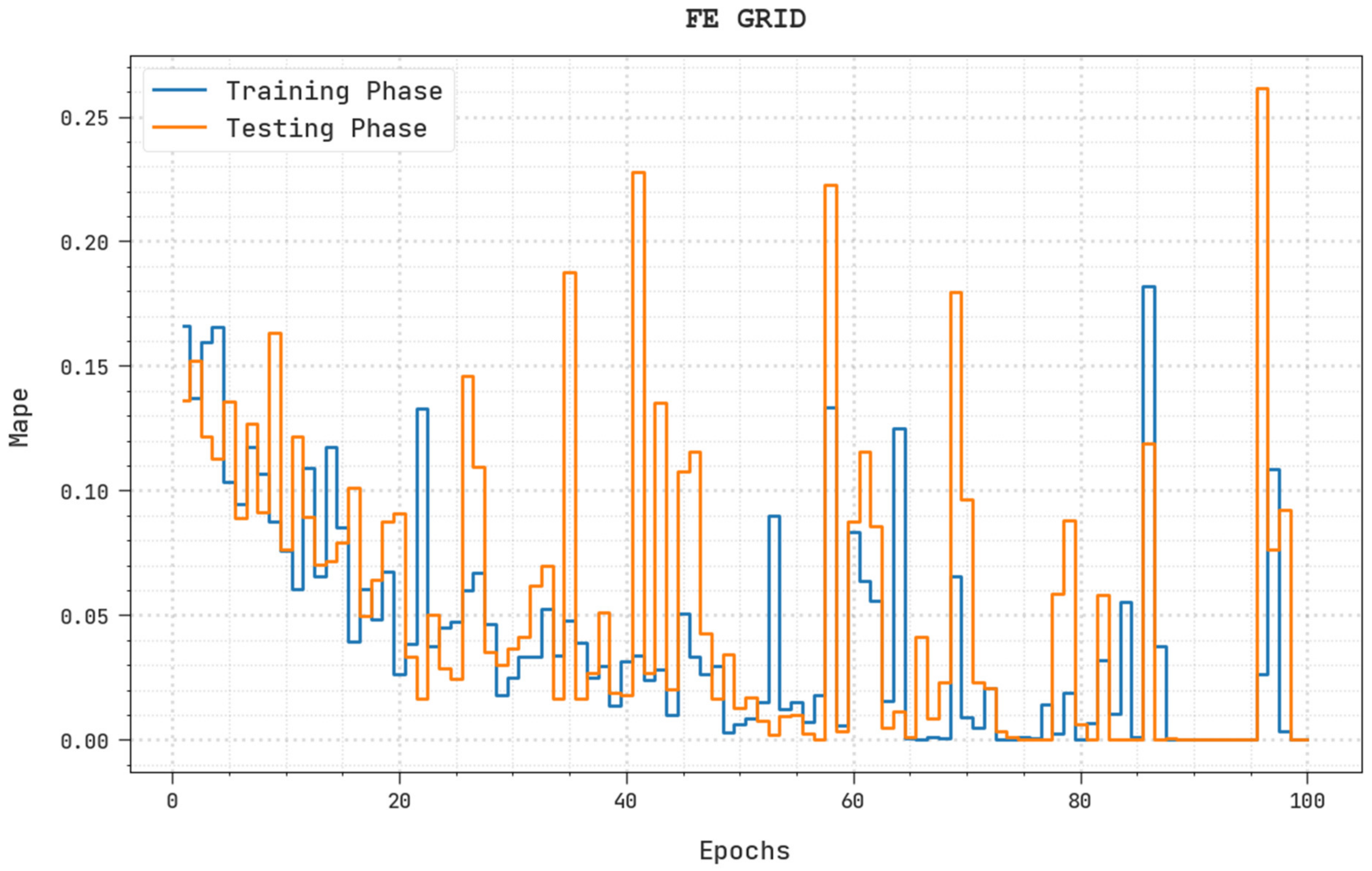 Sustainability 15 01524 g003
