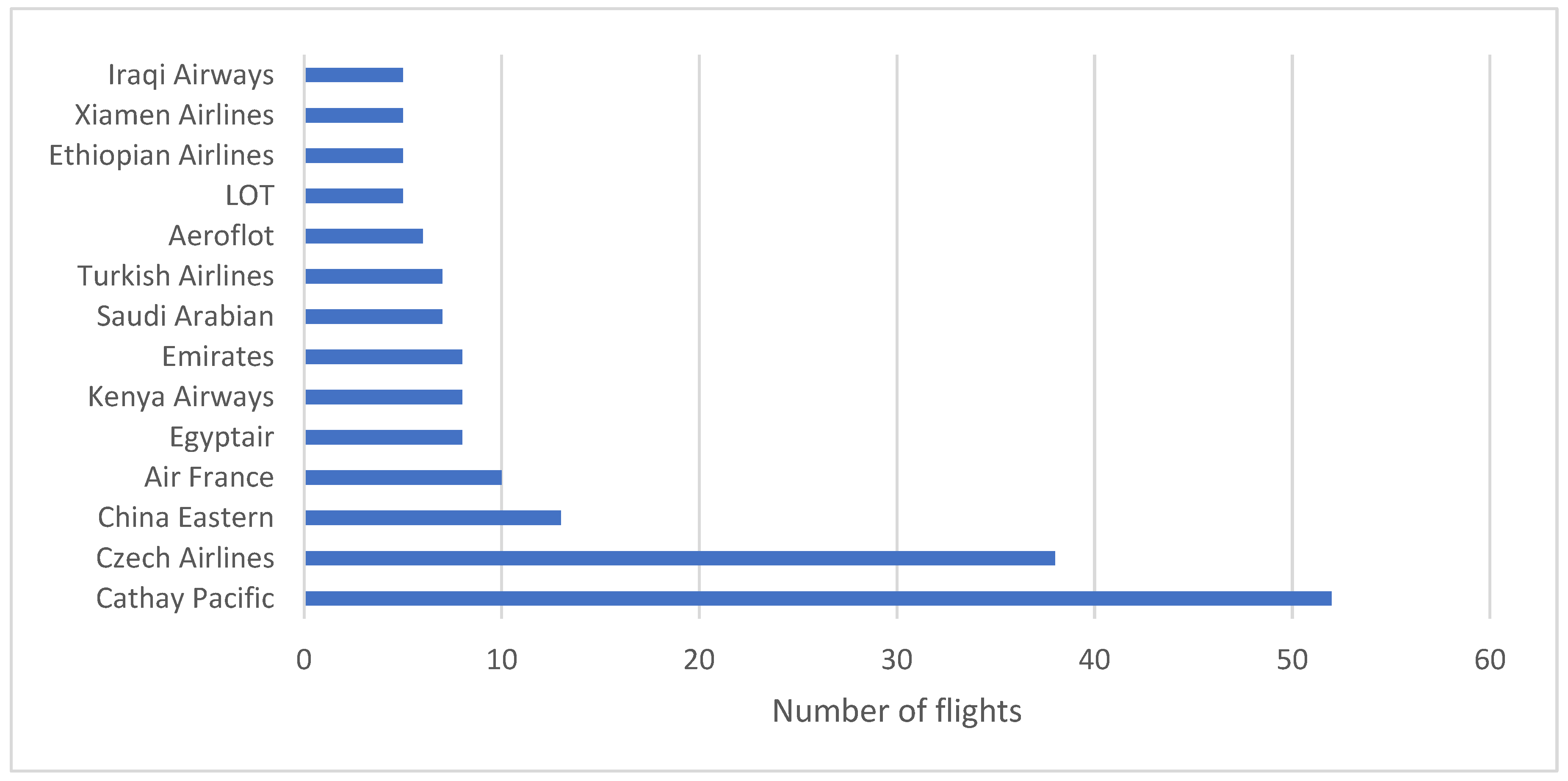 Sustainability 15 01525 g001 550