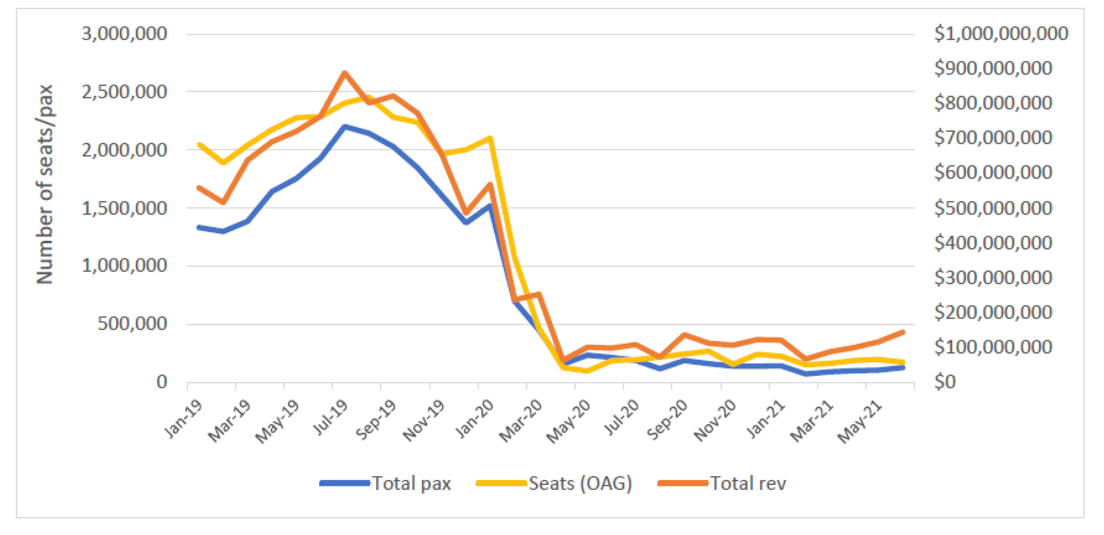 Sustainability 15 01525 g002 550