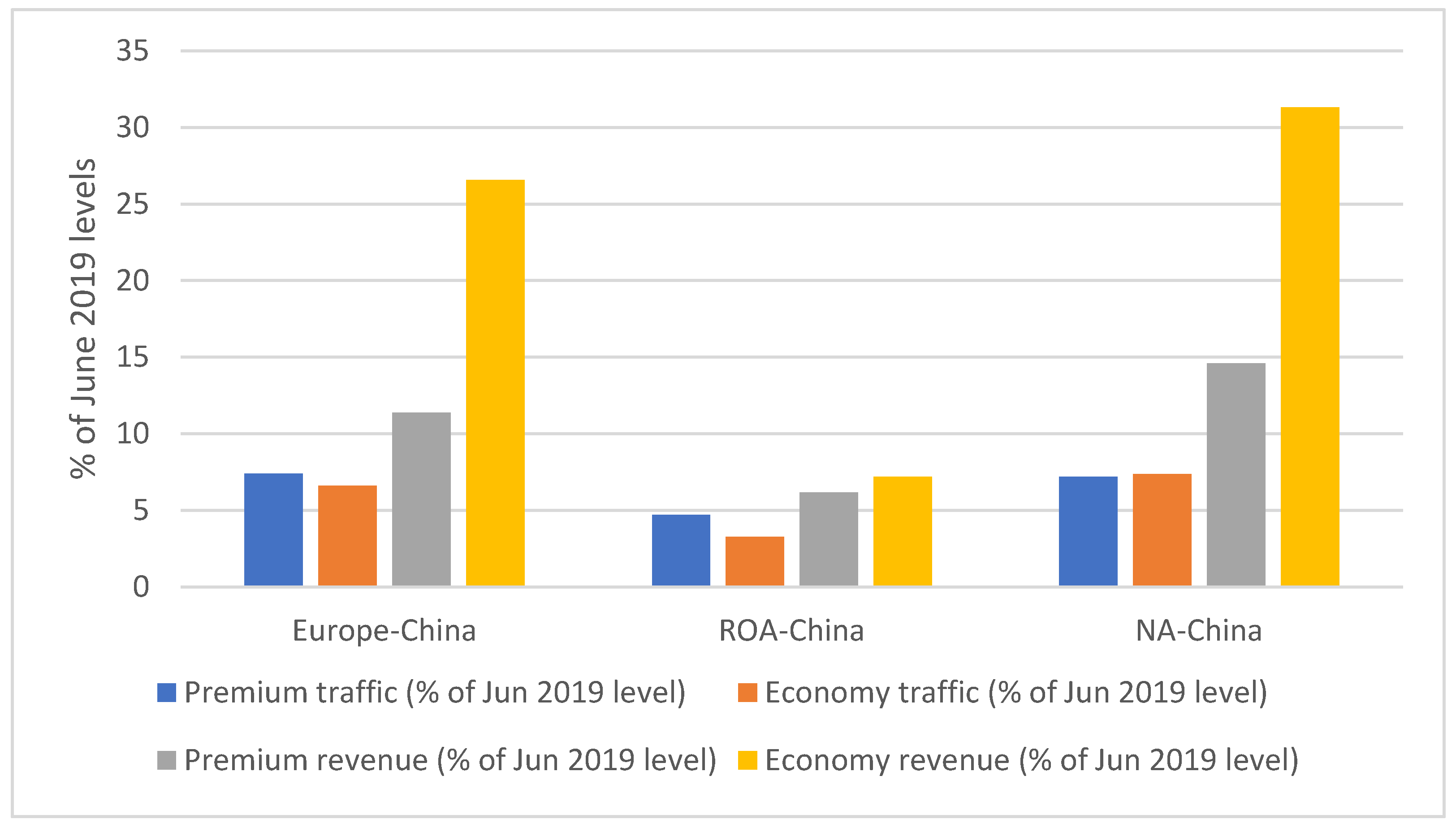 Sustainability 15 01525 g005 550