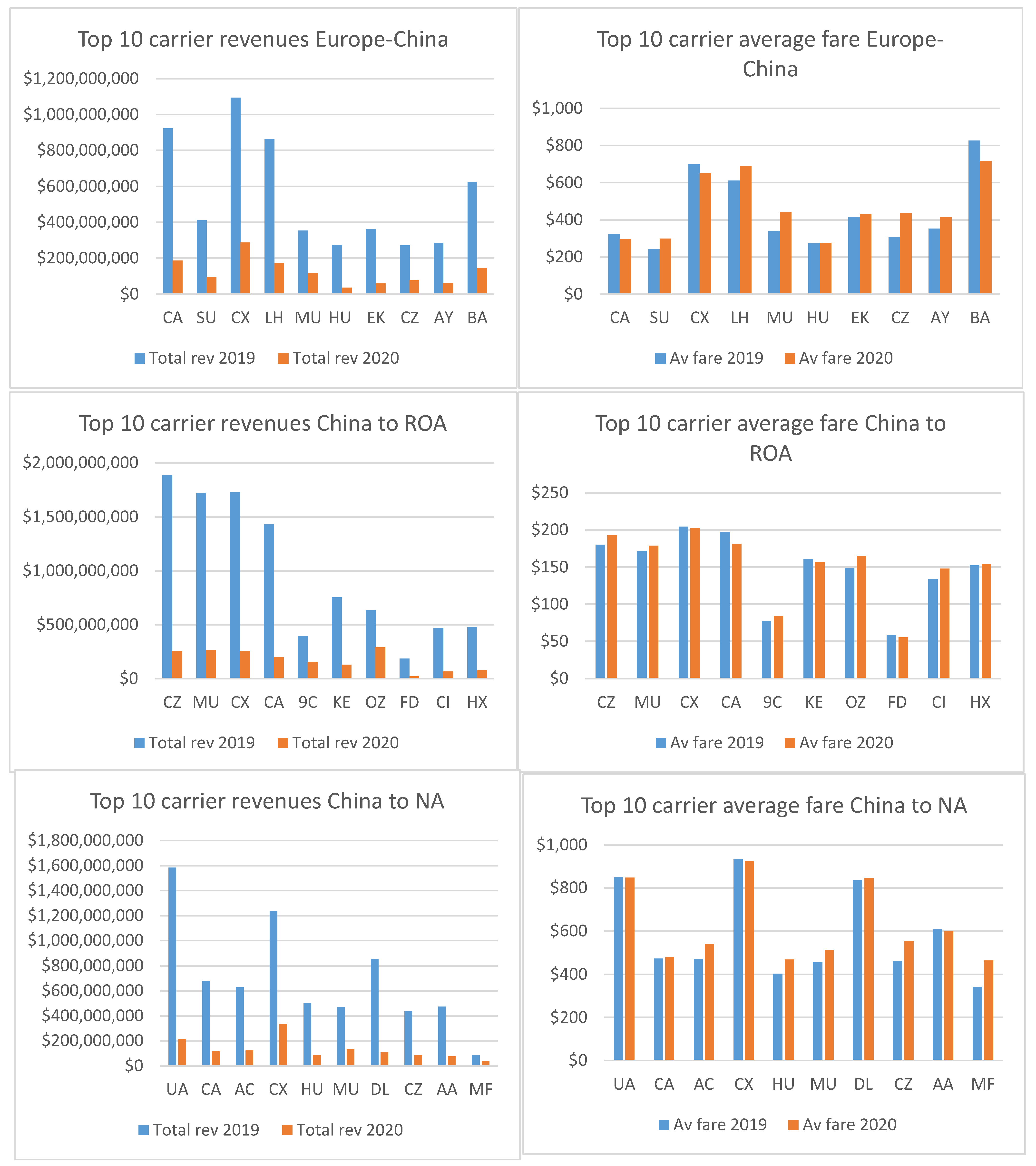 Sustainability 15 01525 g006 550