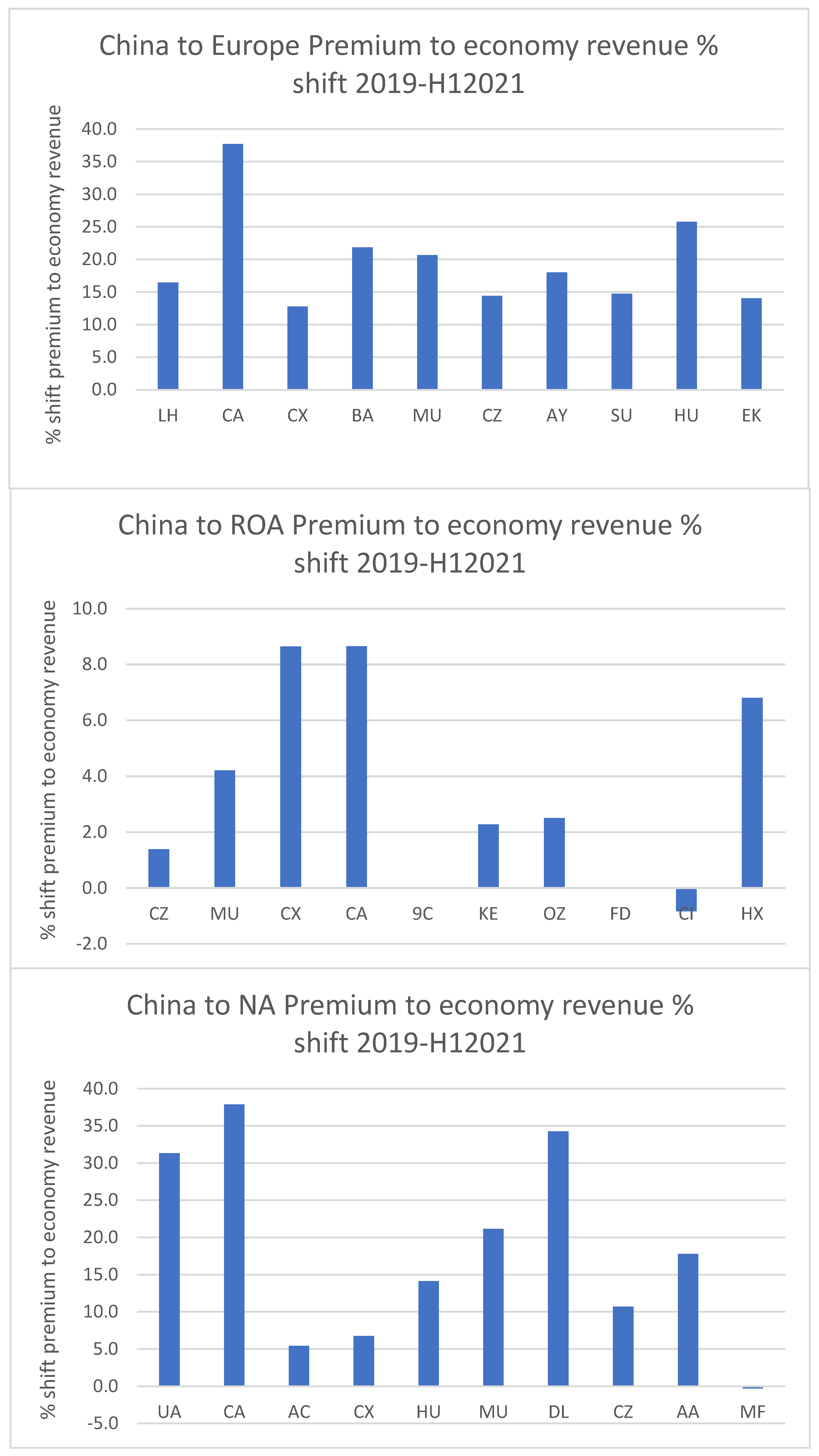 Sustainability 15 01525 g007 550