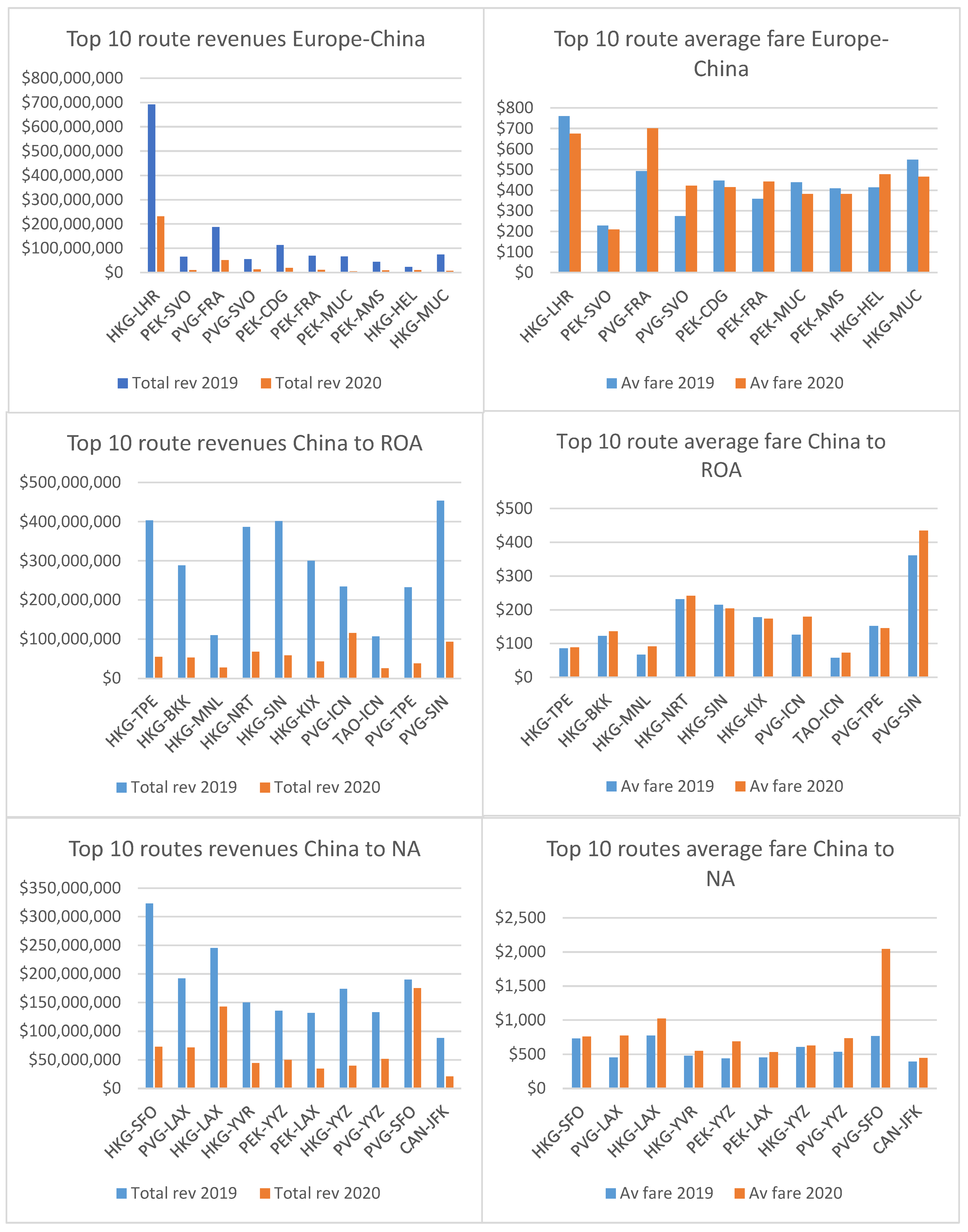 Sustainability 15 01525 g008 550