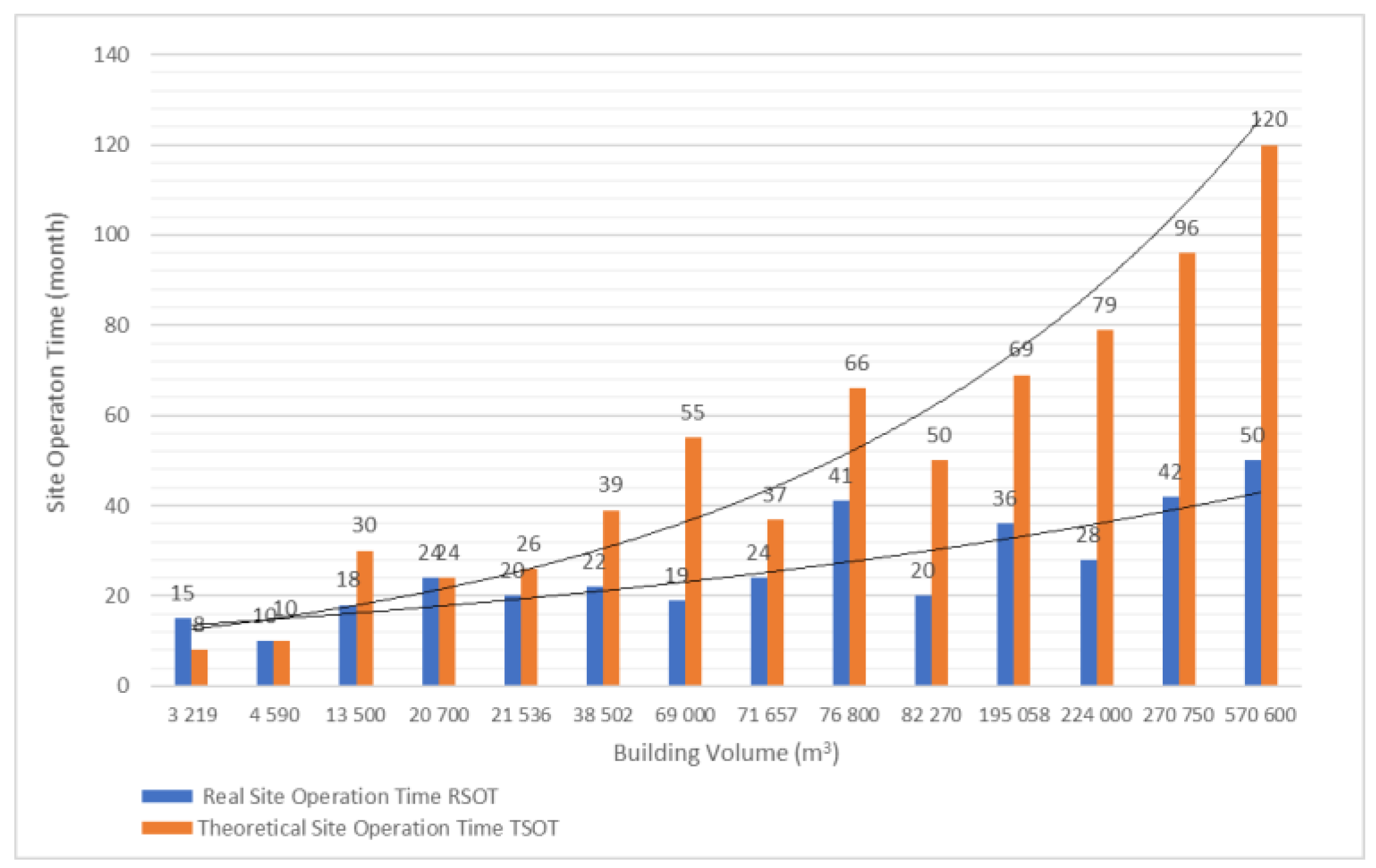 Sustainability 15 01529 g001