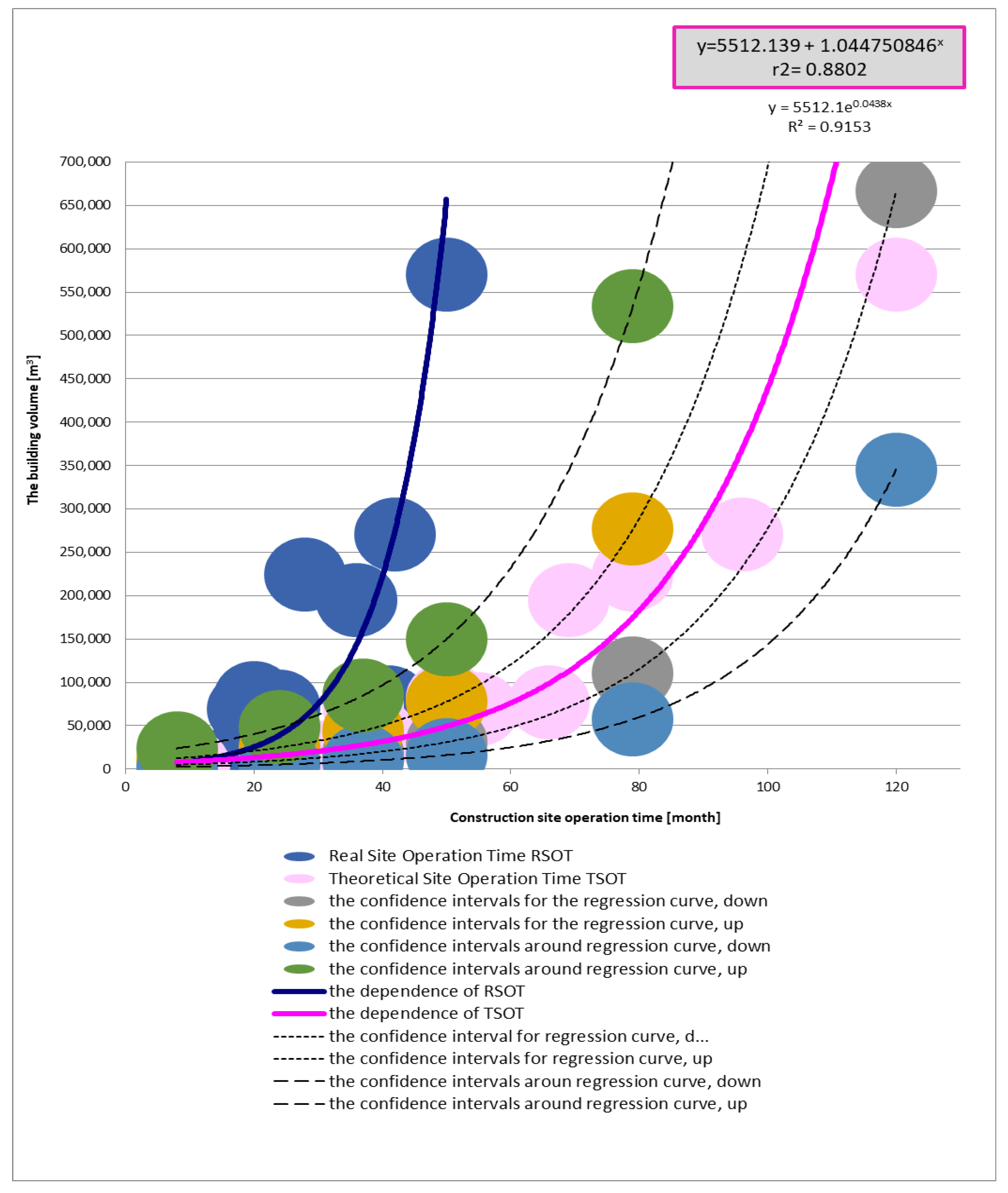 Sustainability 15 01529 g002