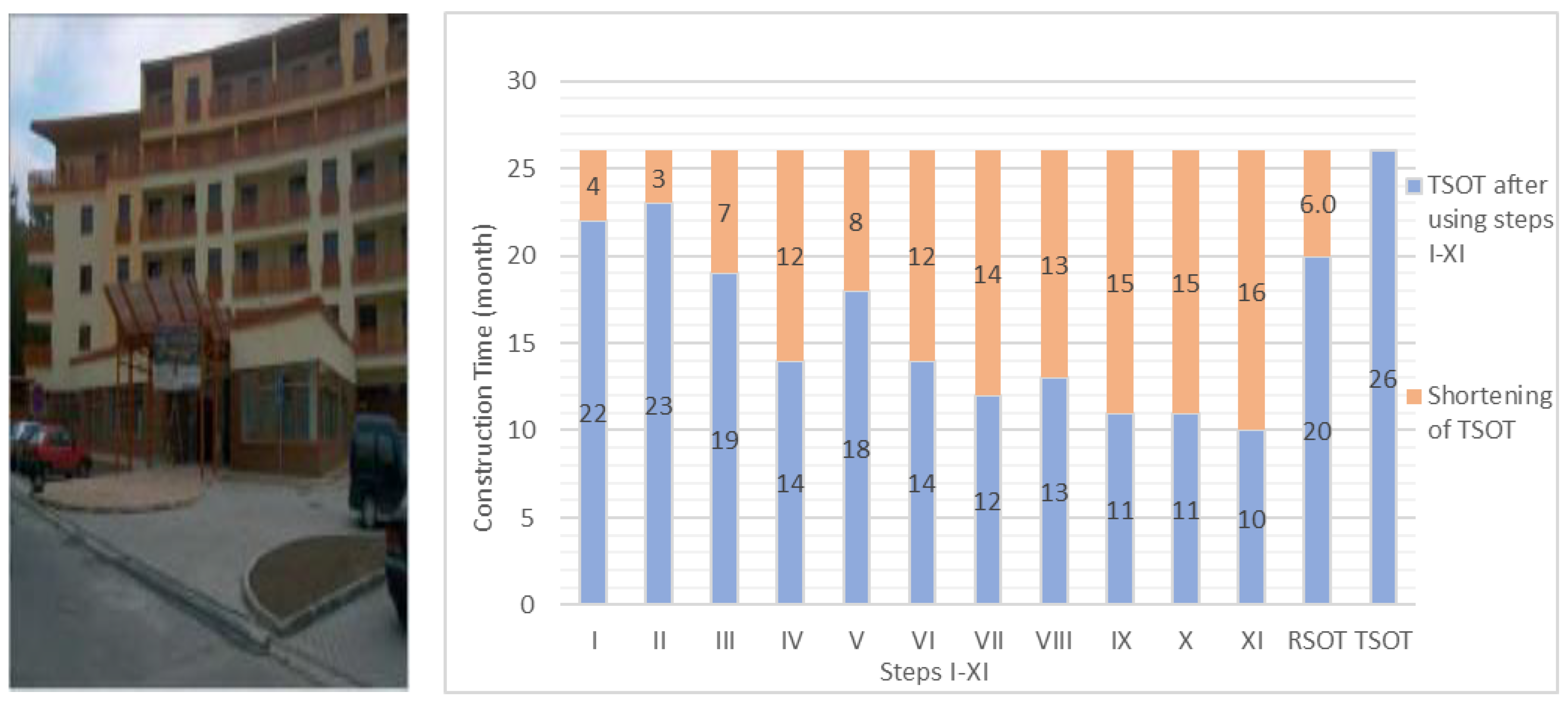 Sustainability 15 01529 g005