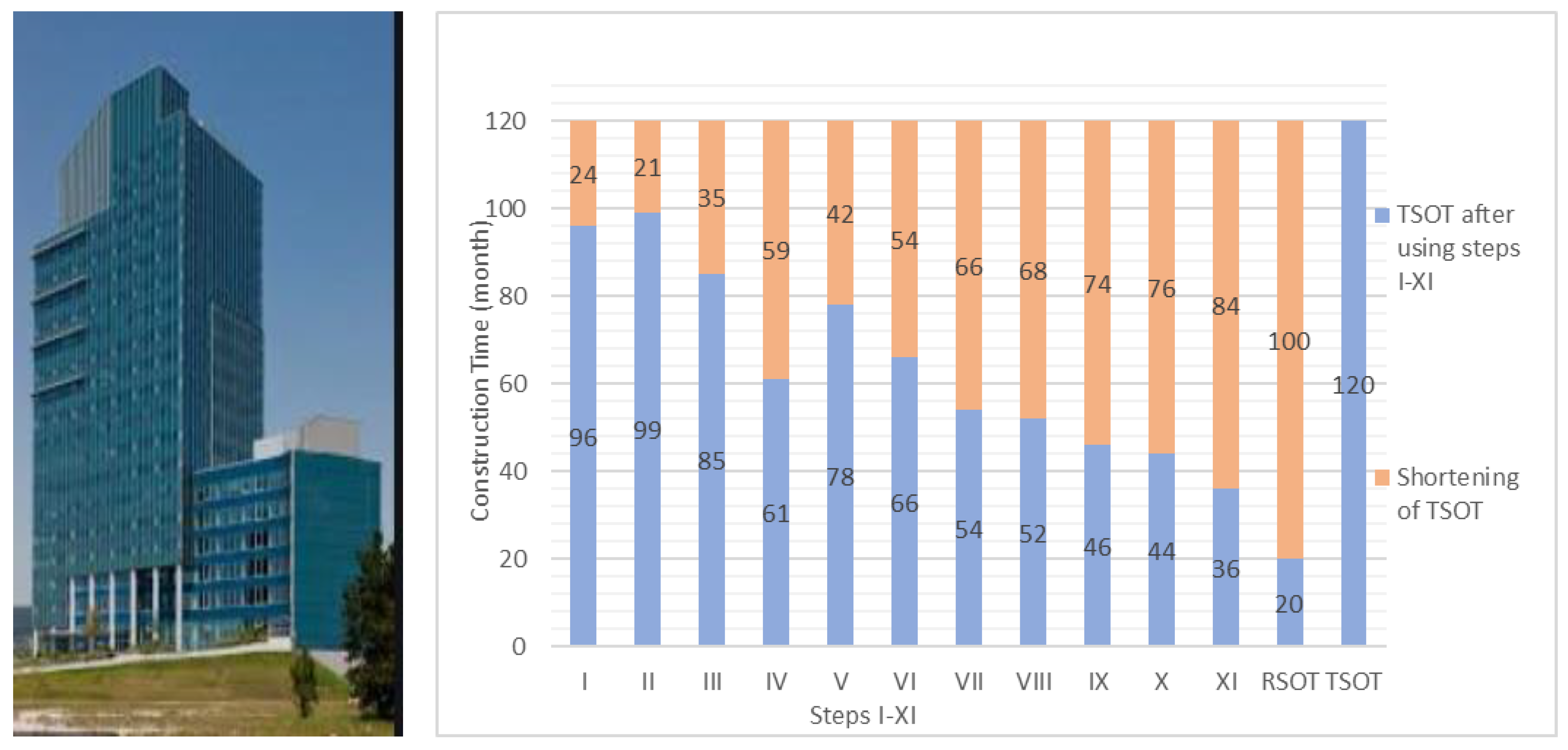 Sustainability 15 01529 g007