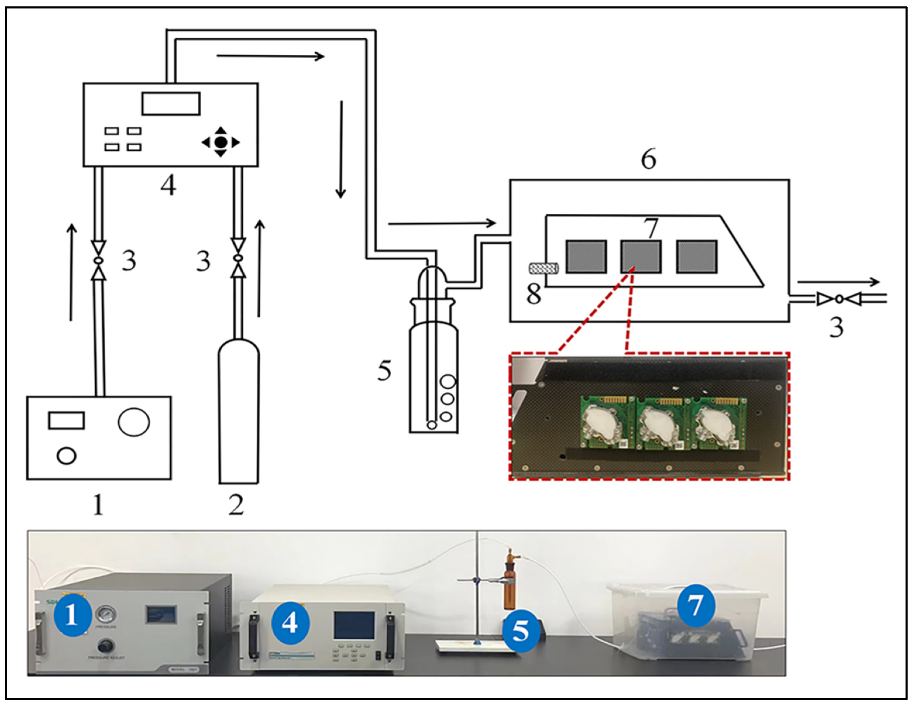 Sustainability 15 01533 g001 Sustainability 15 01533 g001