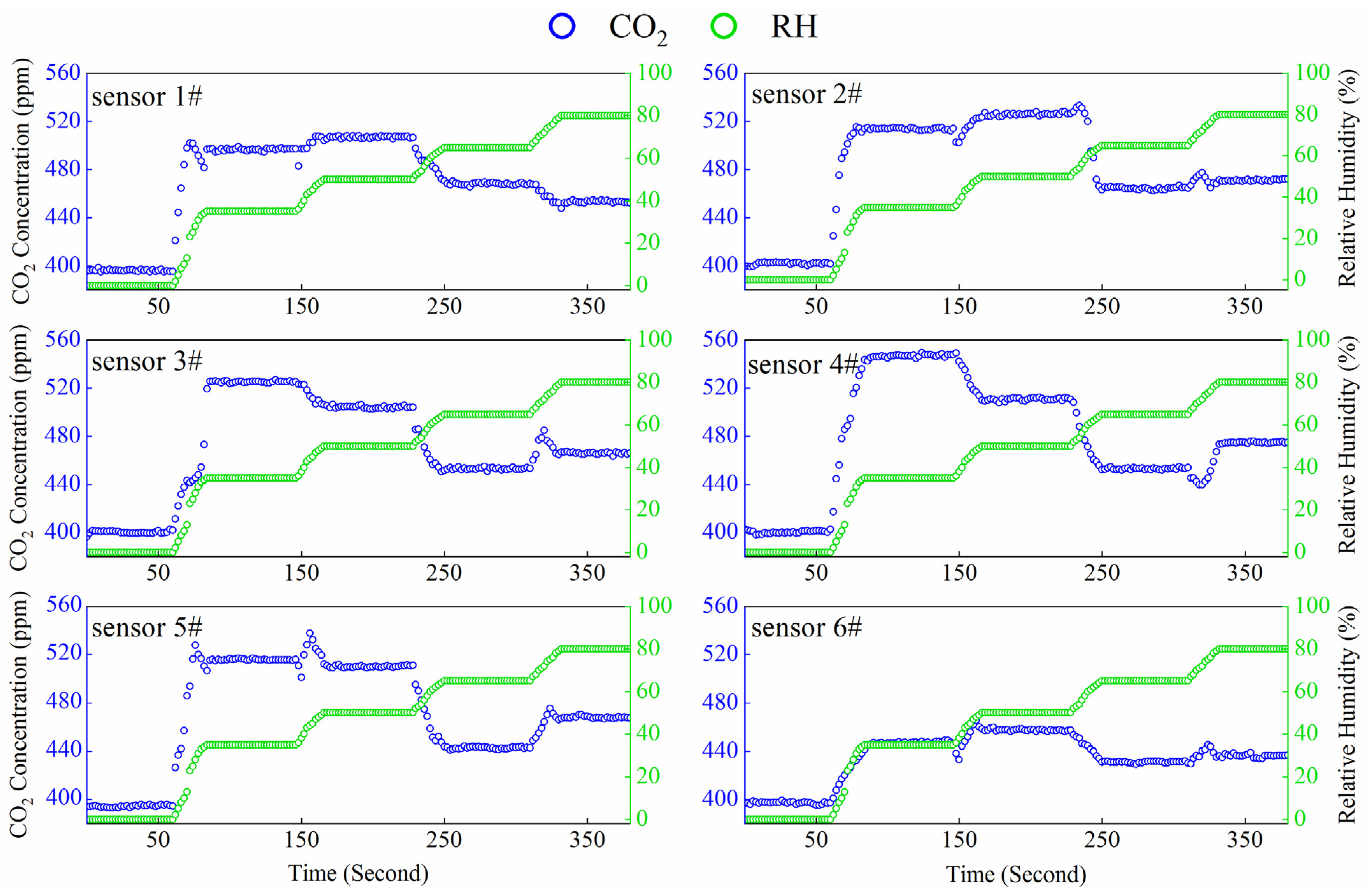 Sustainability 15 01533 g002 Sustainability 15 01533 g002