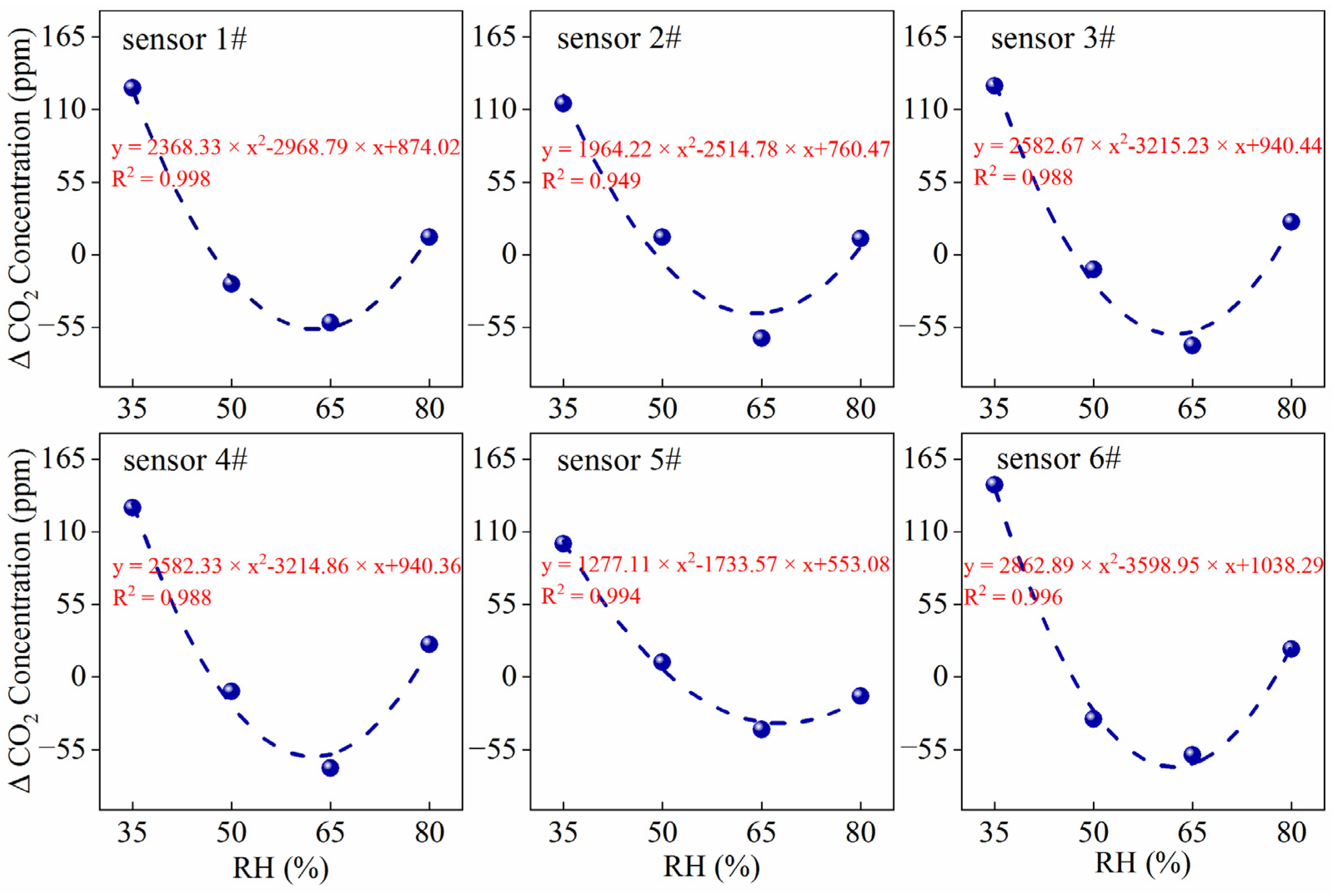Sustainability 15 01533 g004 Sustainability 15 01533 g004