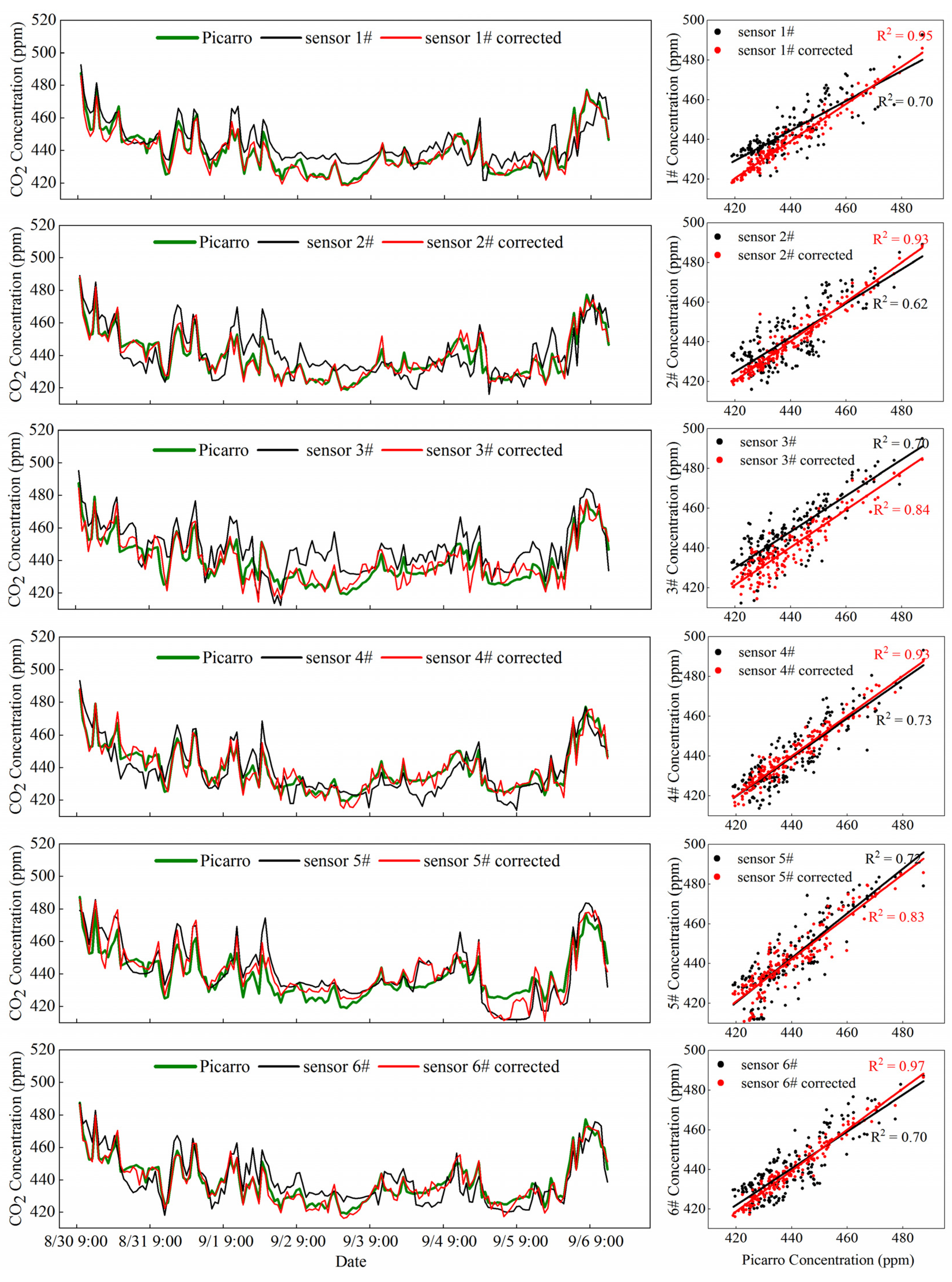 Sustainability 15 01533 g006 Sustainability 15 01533 g006