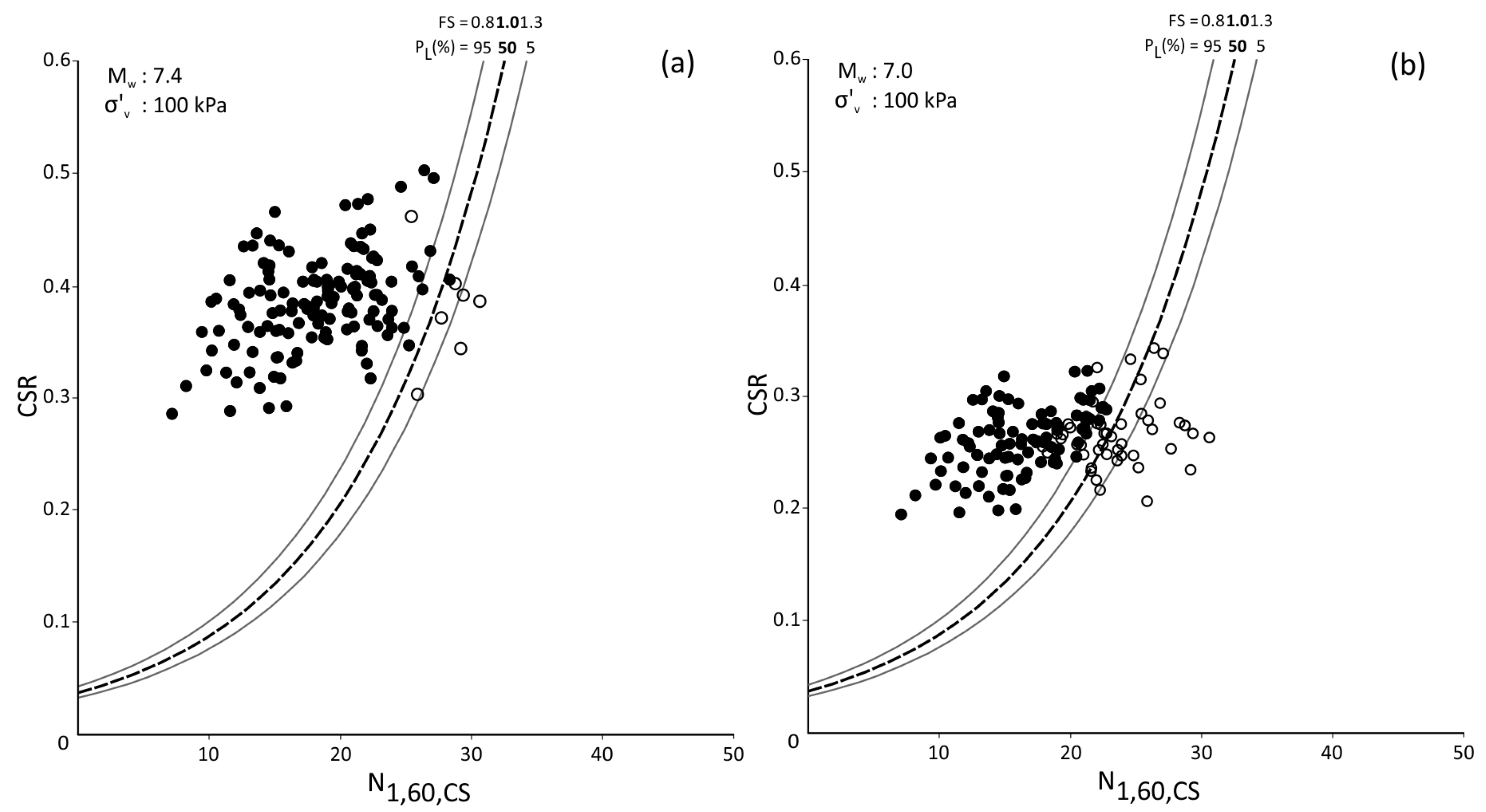 Sustainability 15 01534 g004 Sustainability 15 01534 g004