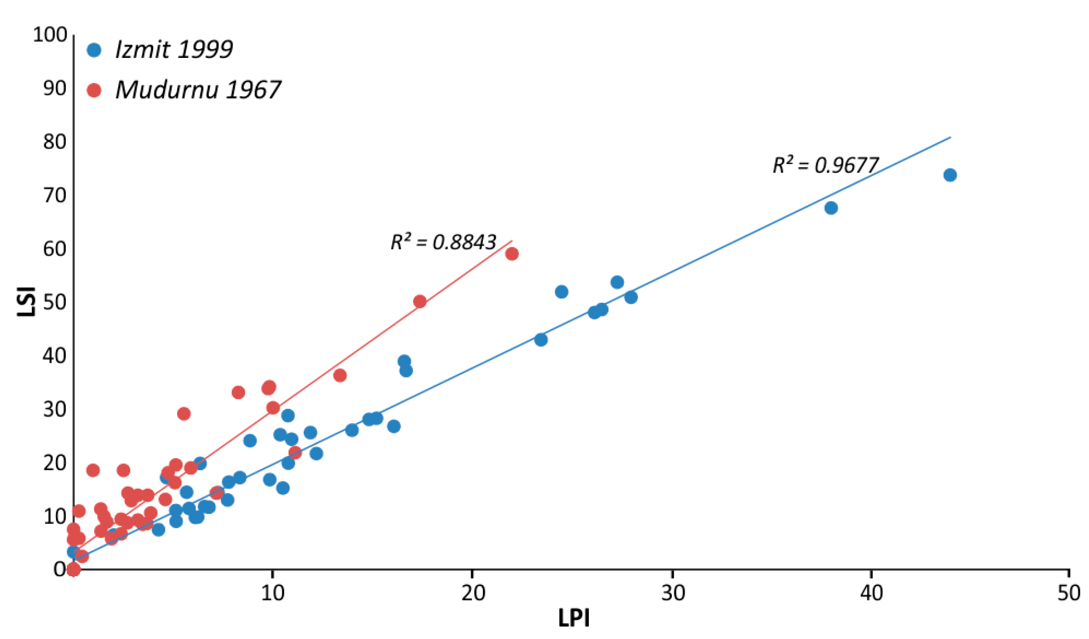 Sustainability 15 01534 g008 Sustainability 15 01534 g008