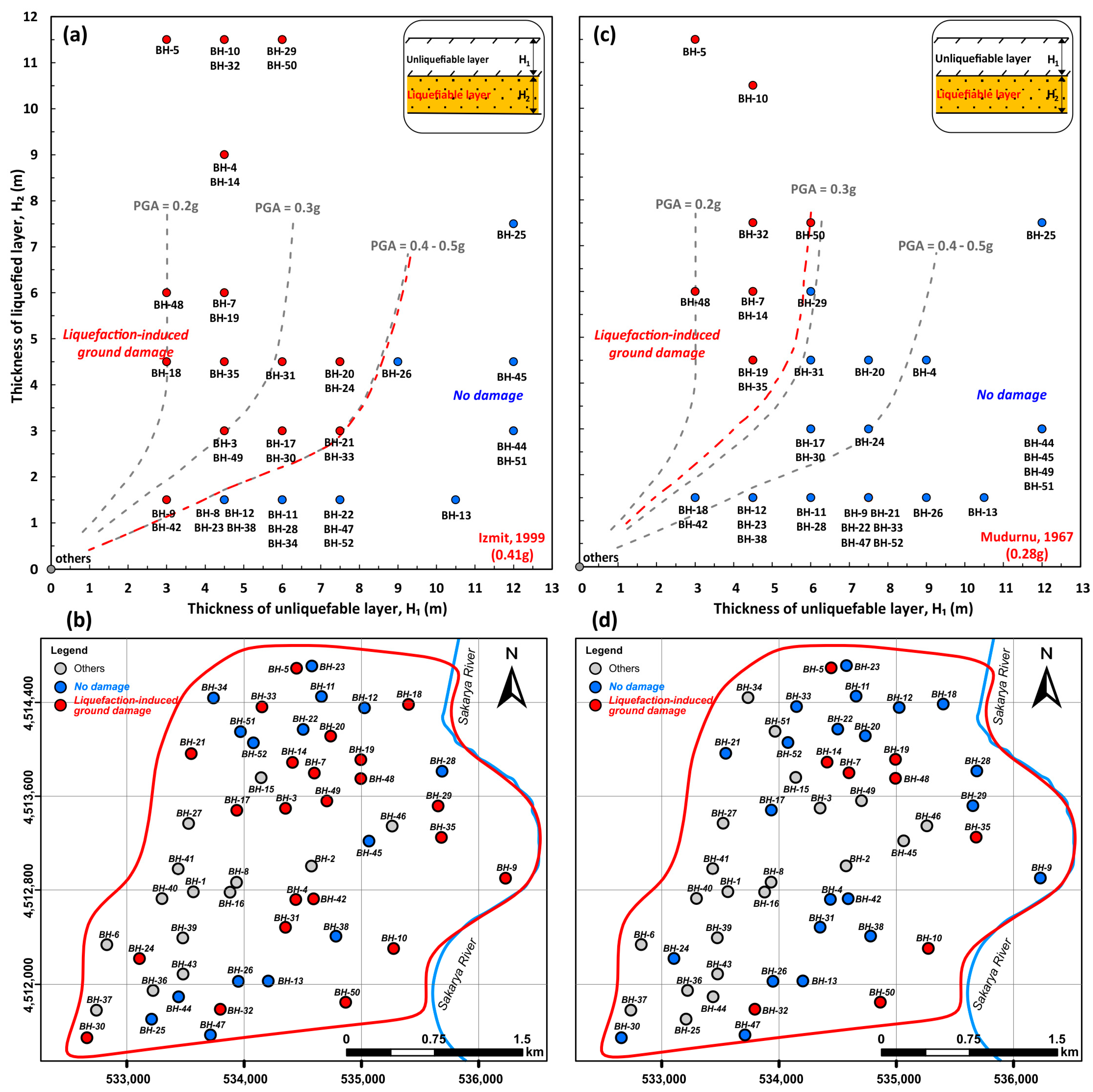 Sustainability 15 01534 g009 Sustainability 15 01534 g009