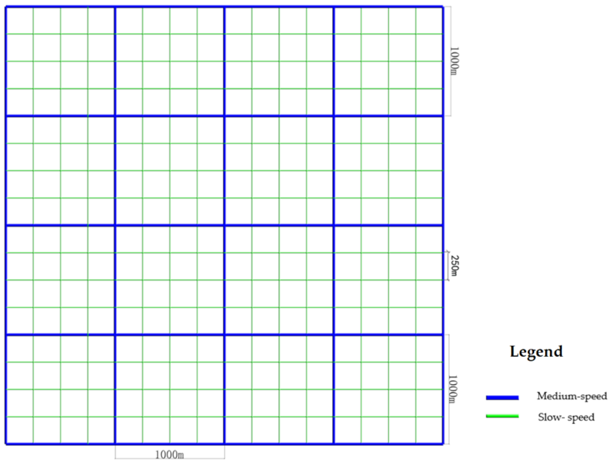 Sustainability 15 01535 g003 Sustainability 15 01535 g003